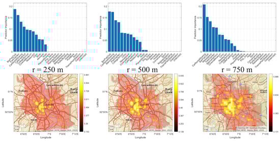 Wevj 13 00094 g0a1 550