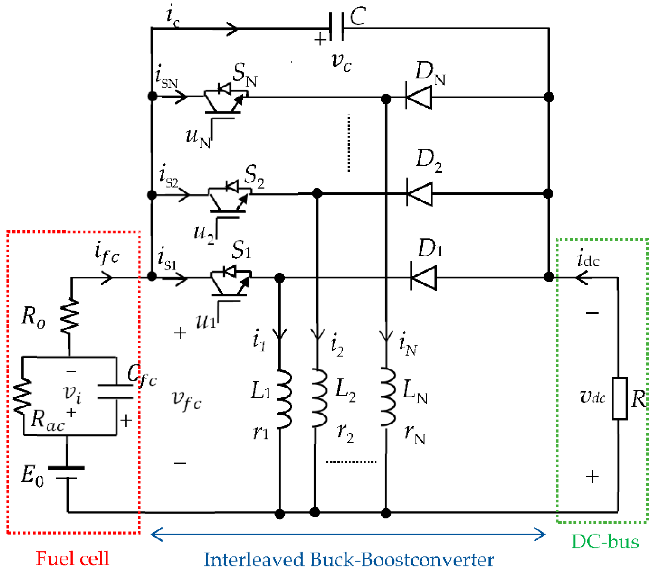 Wevj 13 00124 g003 Wevj 13 00124 g003