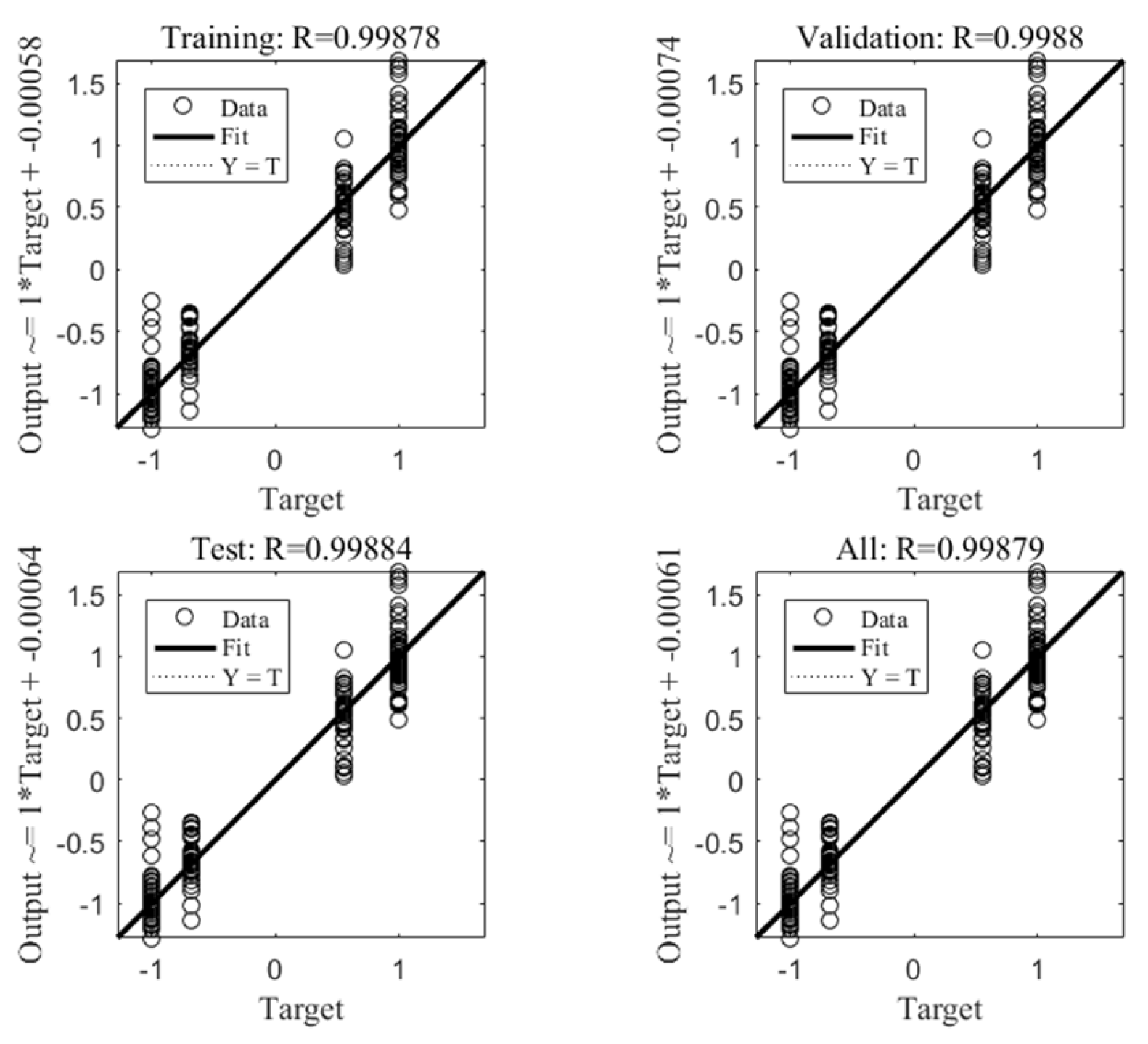 Wevj 13 00198 g007 Wevj 13 00198 g007