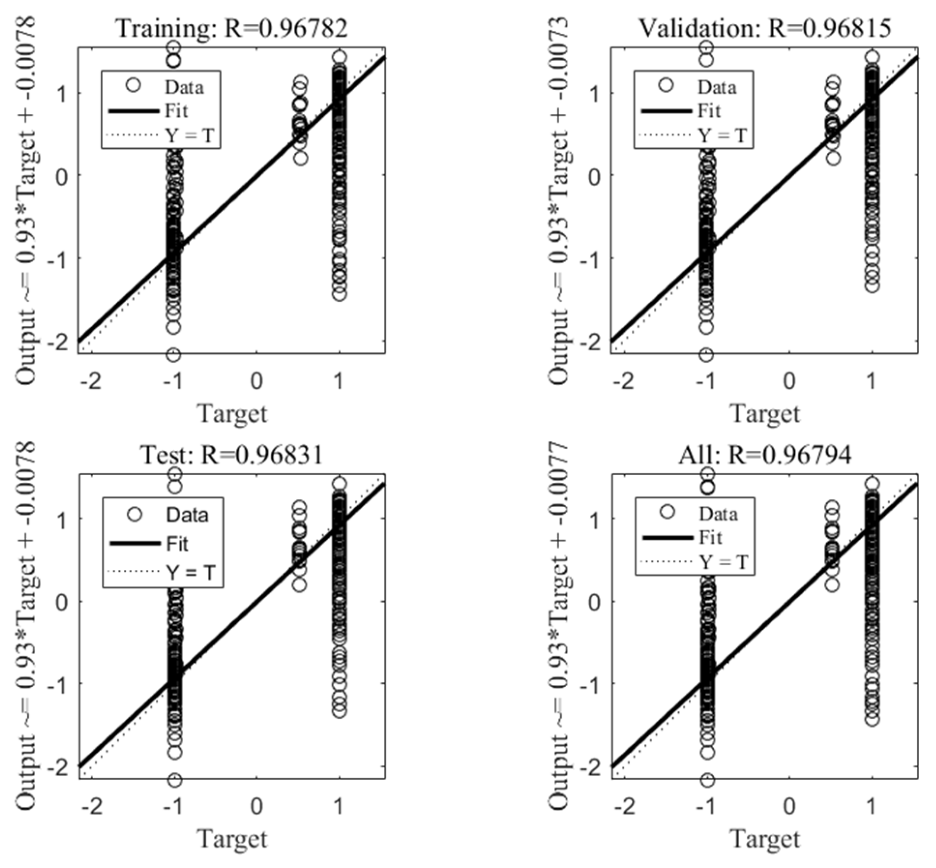 Wevj 13 00198 g014 Wevj 13 00198 g014