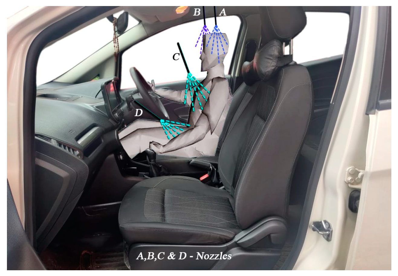 Wevj 13 00204 g011 Wevj 13 00204 g011