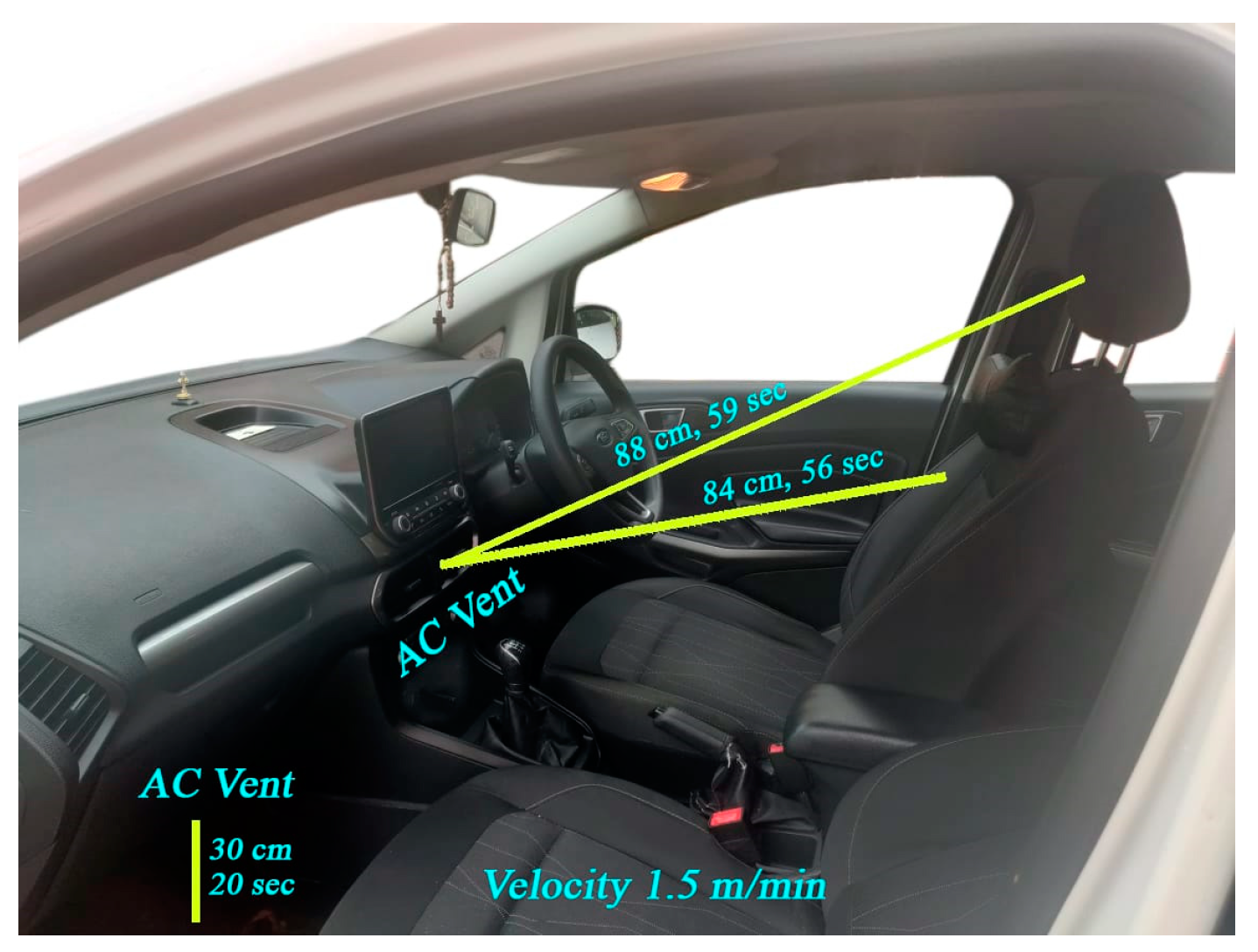 Wevj 13 00204 g012 Wevj 13 00204 g012