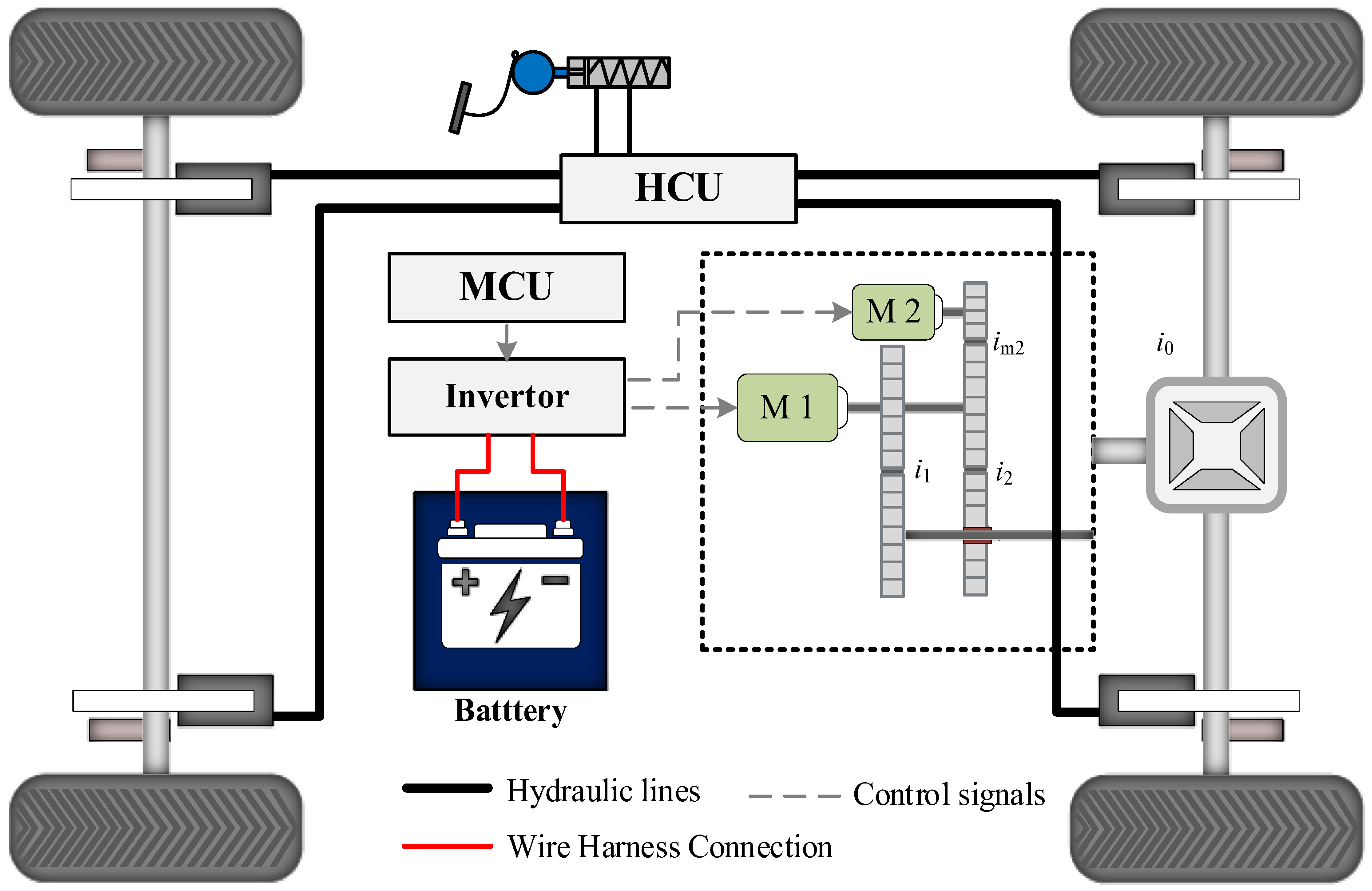 Wevj 14 00019 g001 Wevj 14 00019 g001
