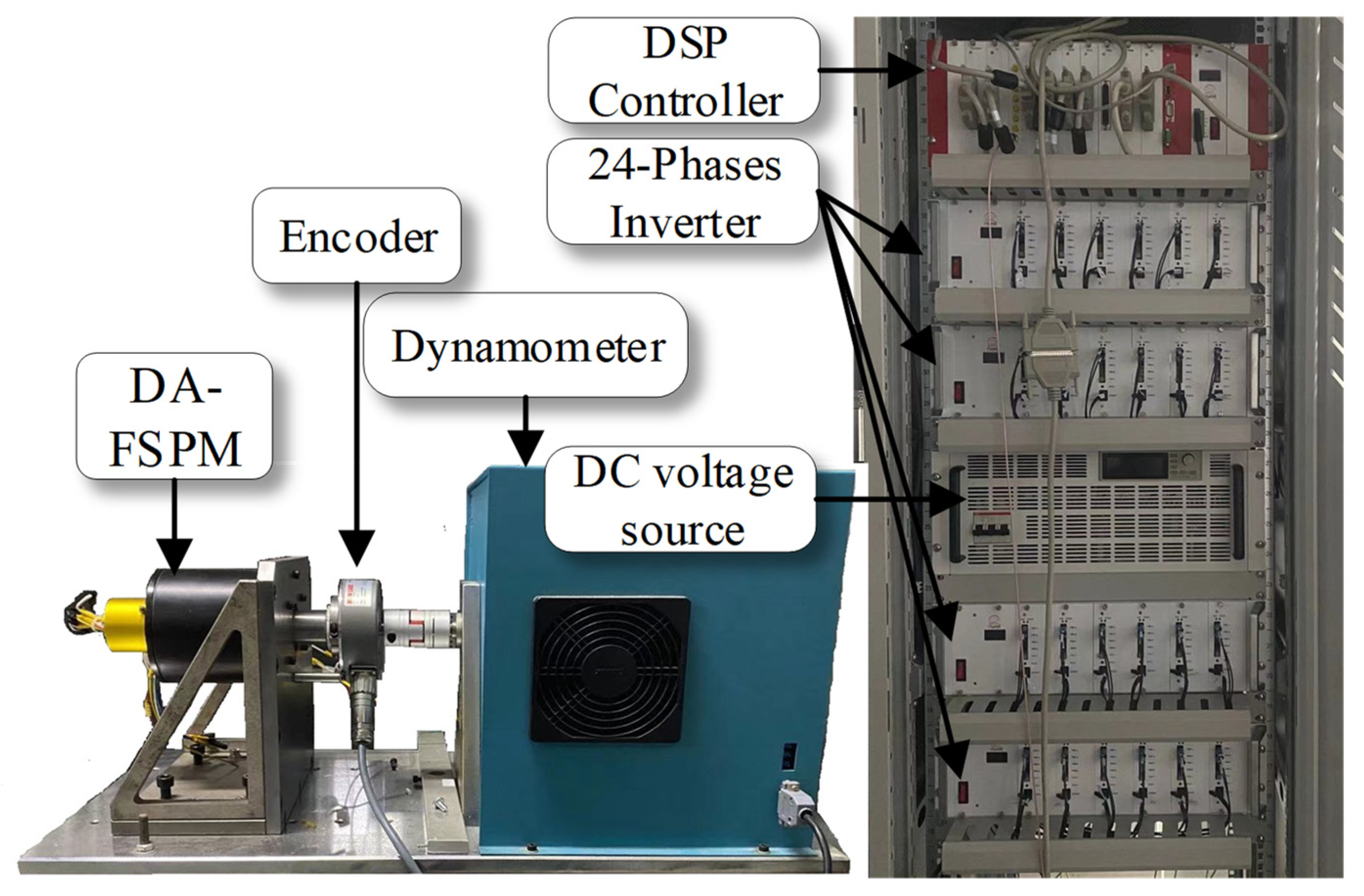 Wevj 14 00085 g009 Wevj 14 00085 g009