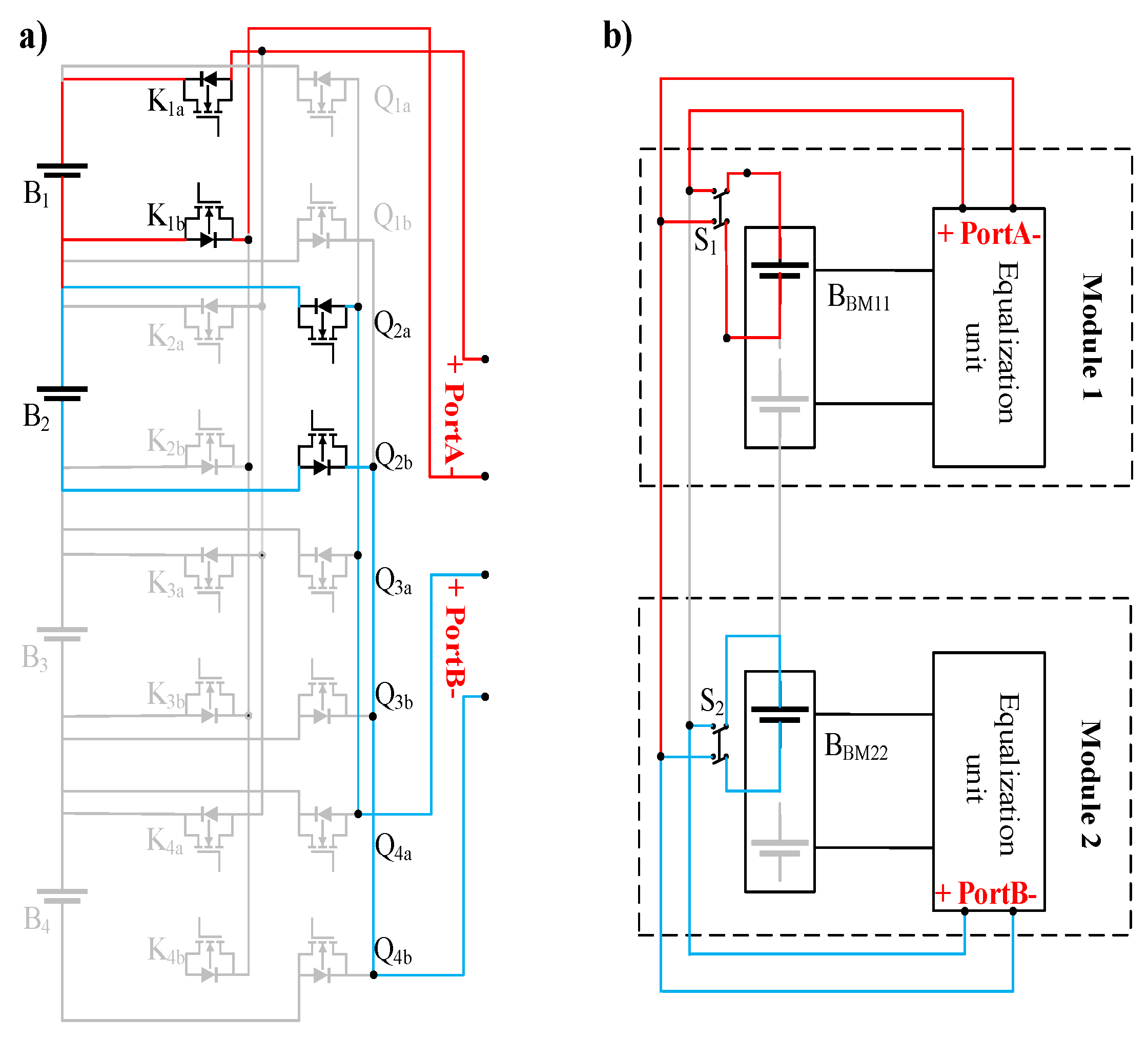 Wevj 14 00086 g003 Wevj 14 00086 g003