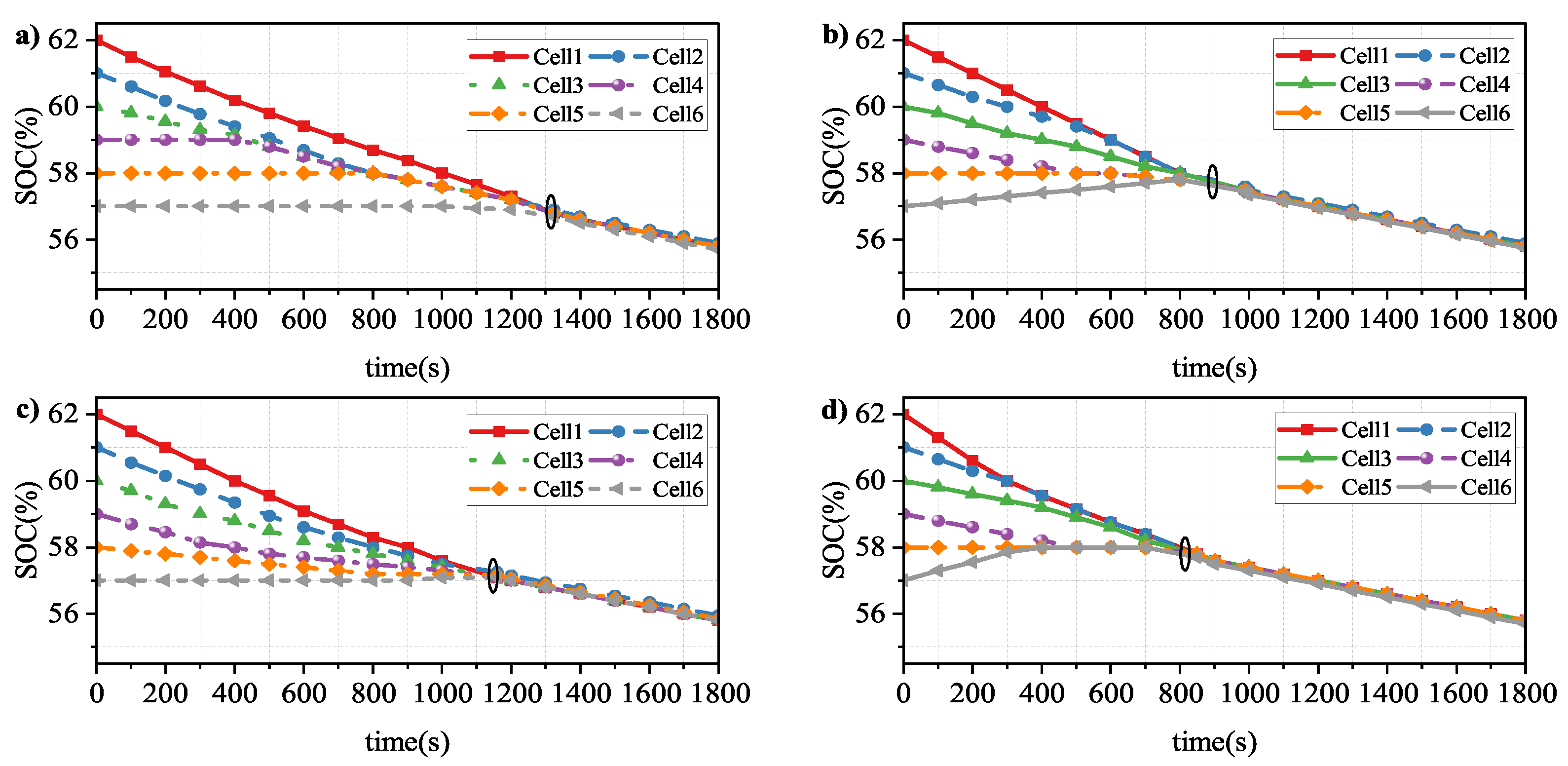 Wevj 14 00086 g012 Wevj 14 00086 g012