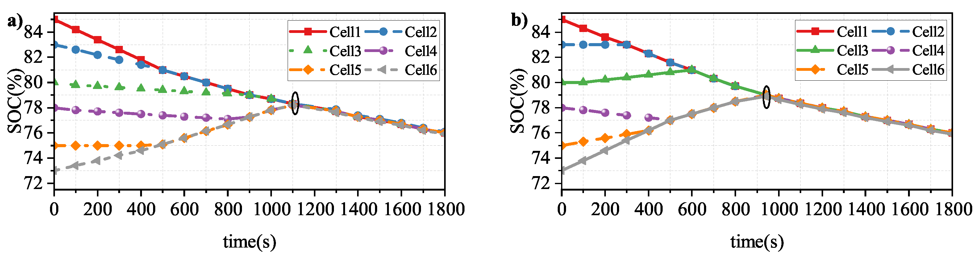 Wevj 14 00086 g016 Wevj 14 00086 g016