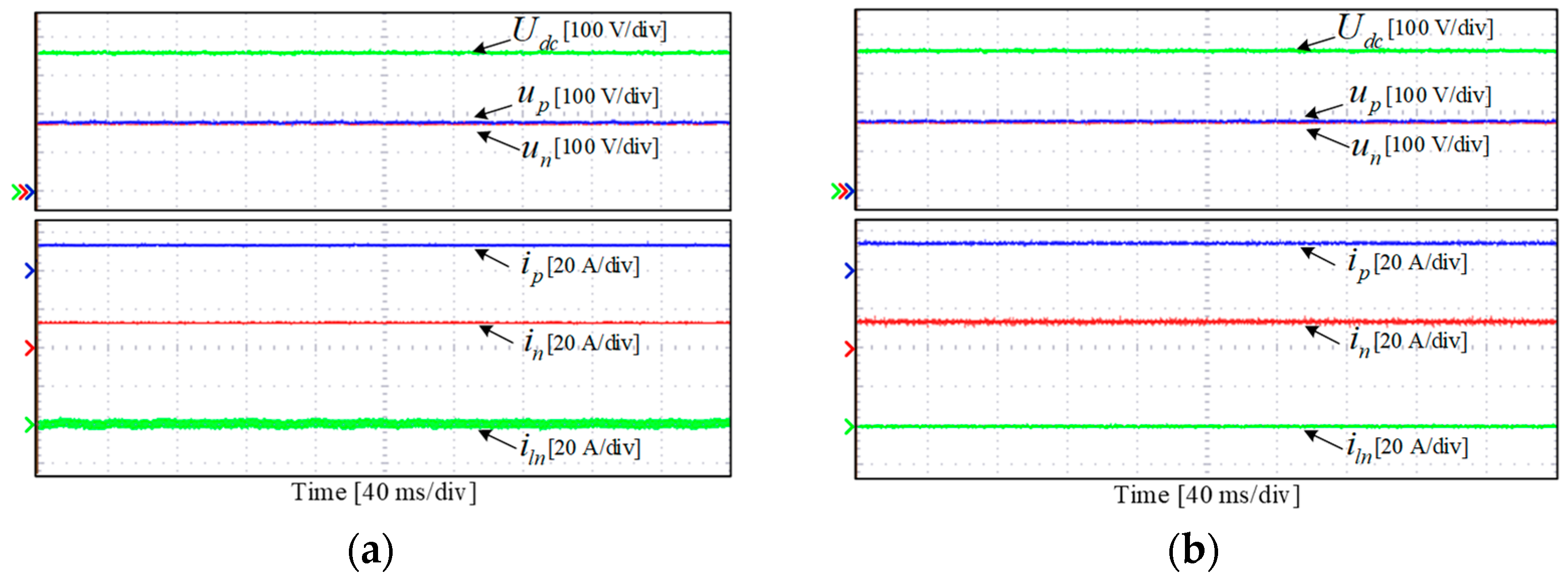Wevj 14 00089 g011