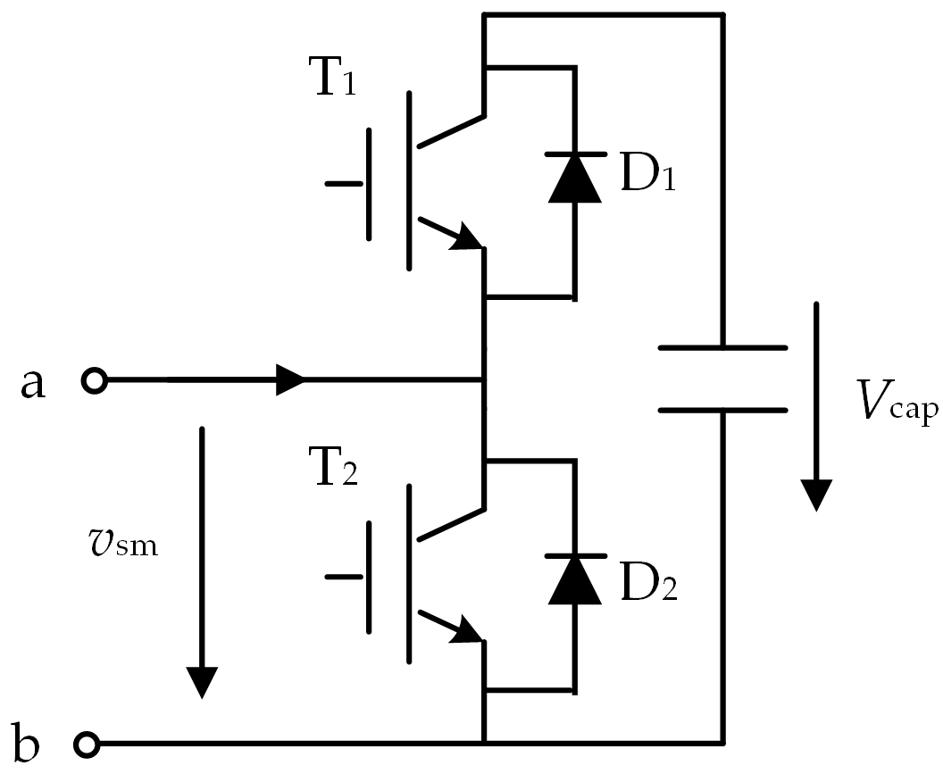 Wevj 14 00106 g002 Wevj 14 00106 g002