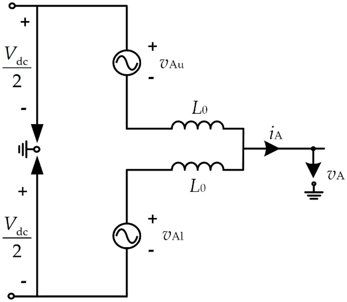 Wevj 14 00106 g003 Wevj 14 00106 g003