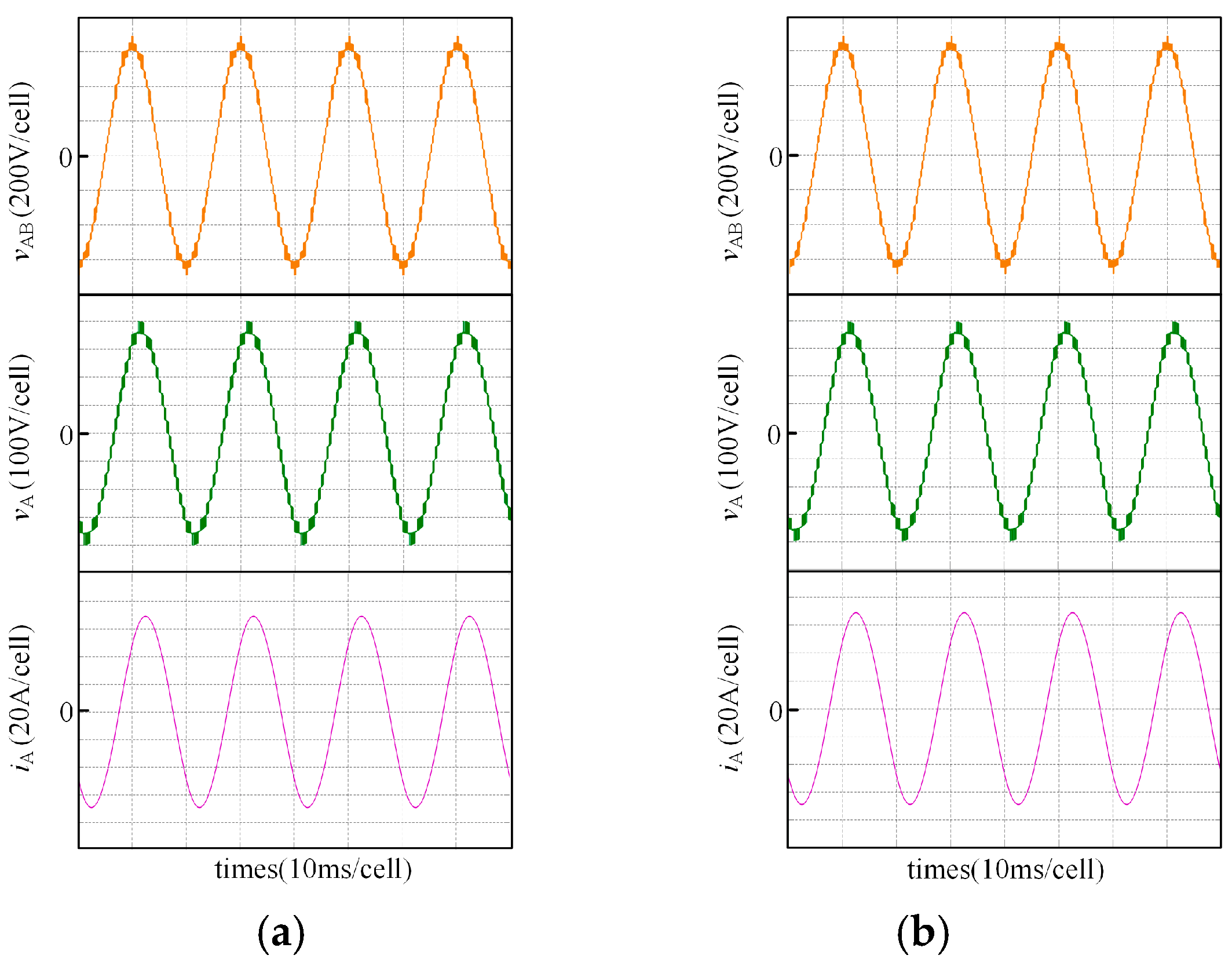 Wevj 14 00106 g016 Wevj 14 00106 g016
