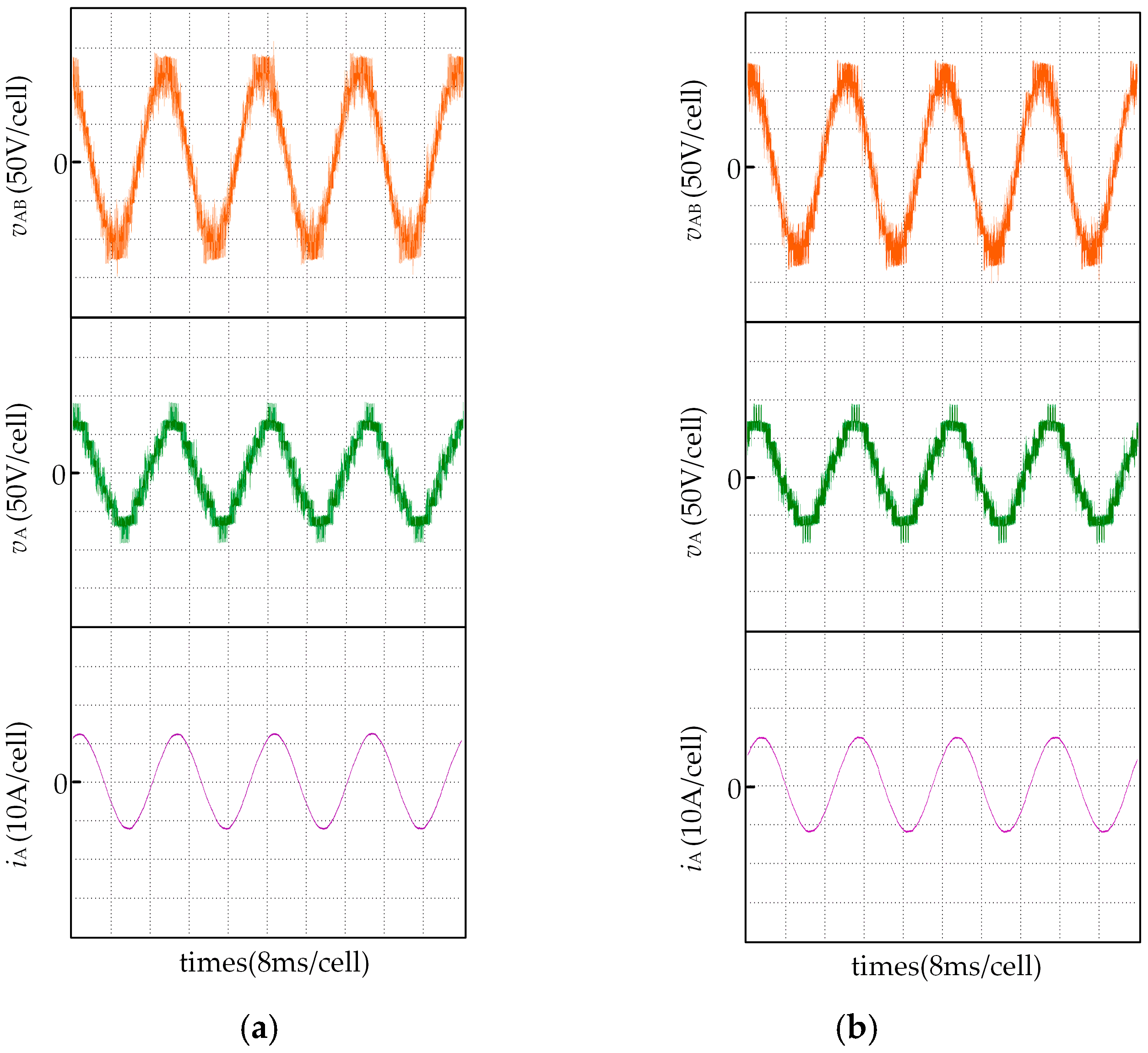 Wevj 14 00106 g022 Wevj 14 00106 g022