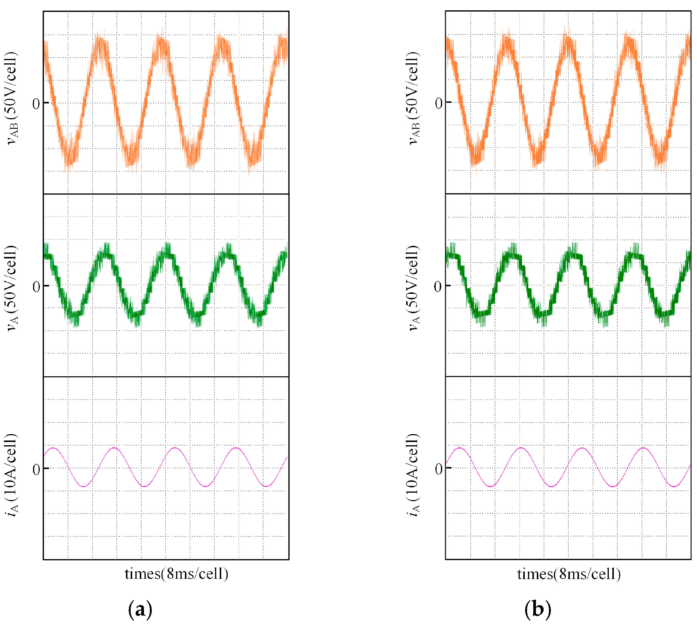 Wevj 14 00106 g023 Wevj 14 00106 g023