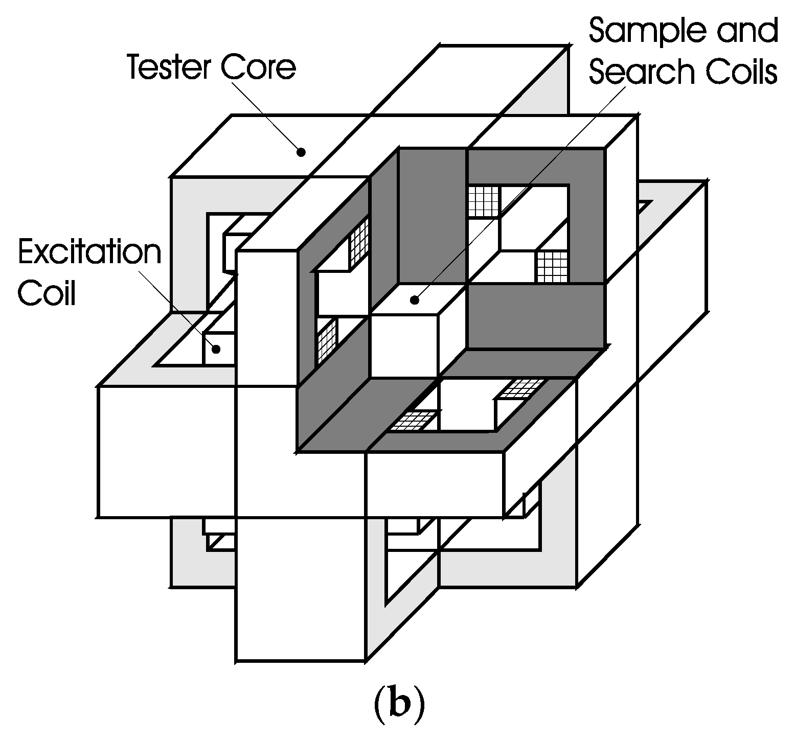 Wevj 14 00114 g003b Wevj 14 00114 g003b