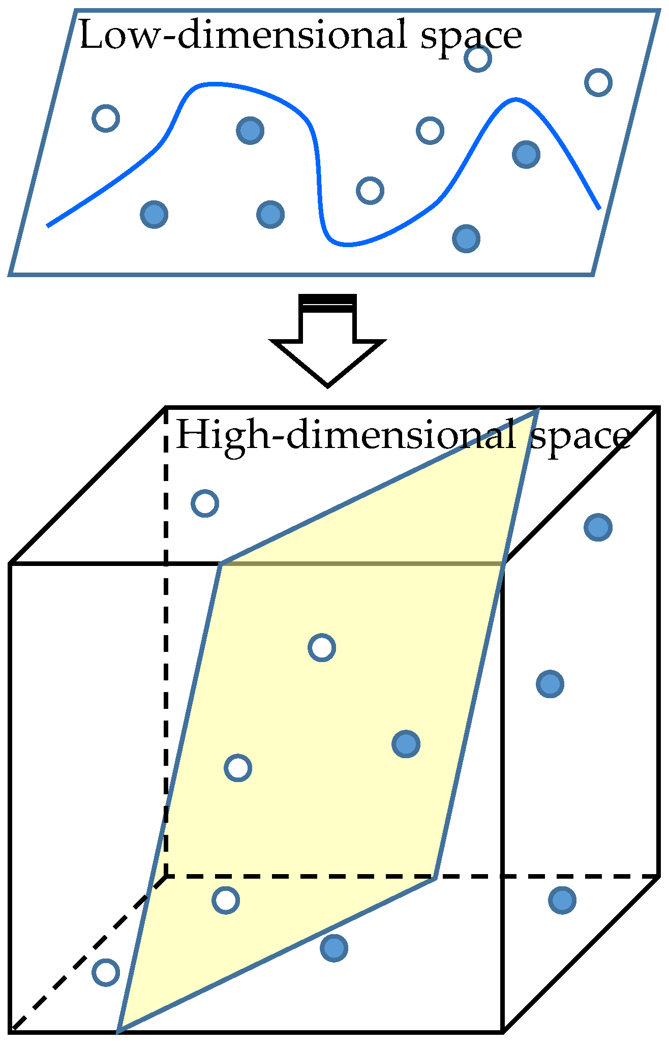 Wevj 14 00145 g005 Wevj 14 00145 g005