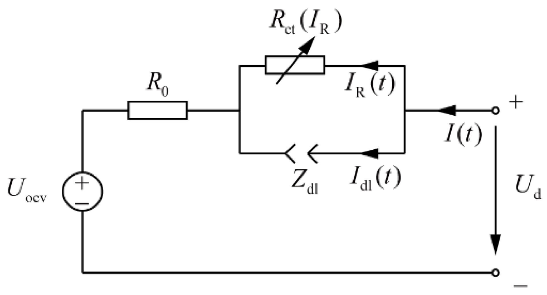 Wevj 14 00168 g002 Wevj 14 00168 g002