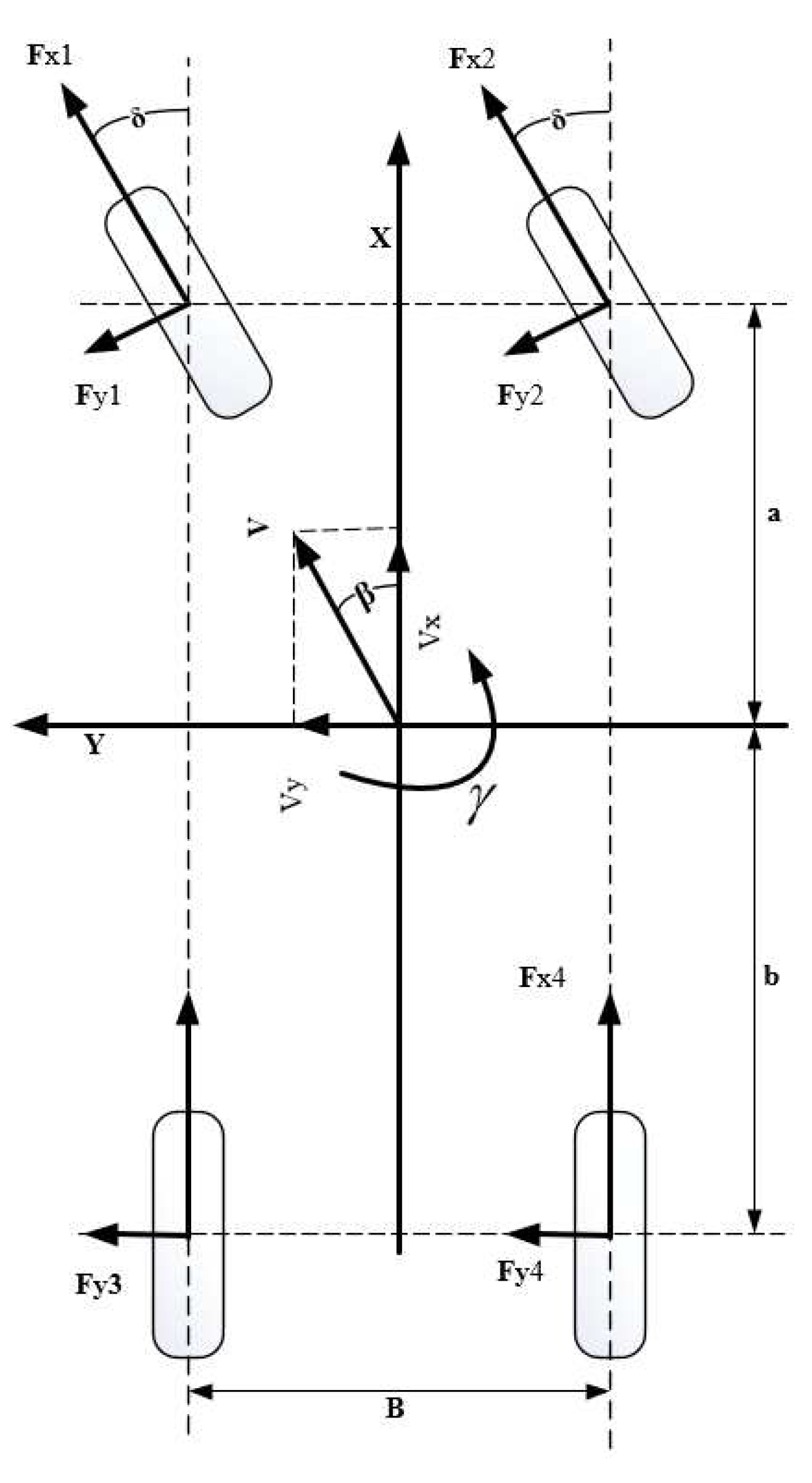 Wevj 14 00177 g002 Wevj 14 00177 g002