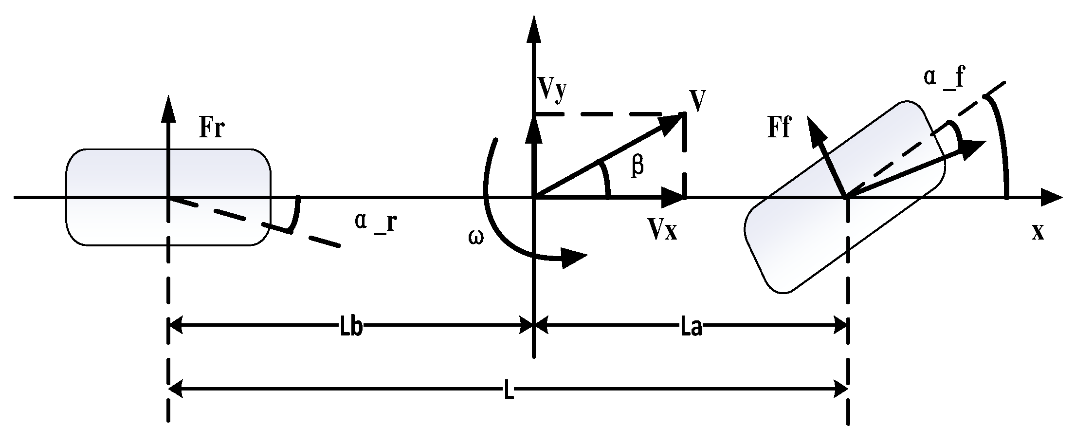 Wevj 14 00177 g004 Wevj 14 00177 g004
