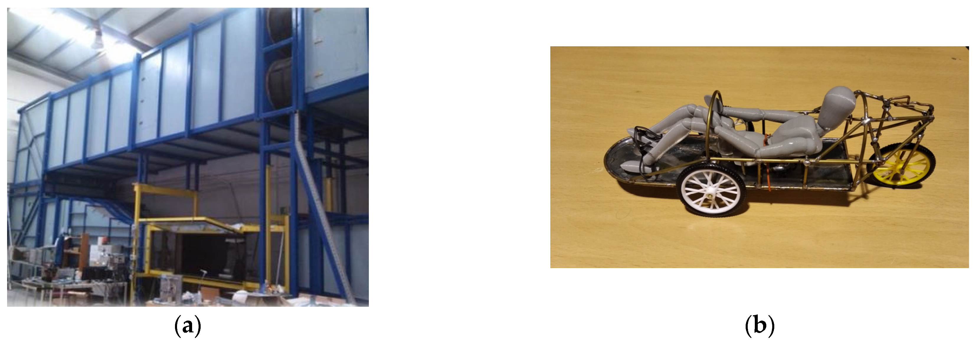 Wevj 14 00198 g007 Wevj 14 00198 g007