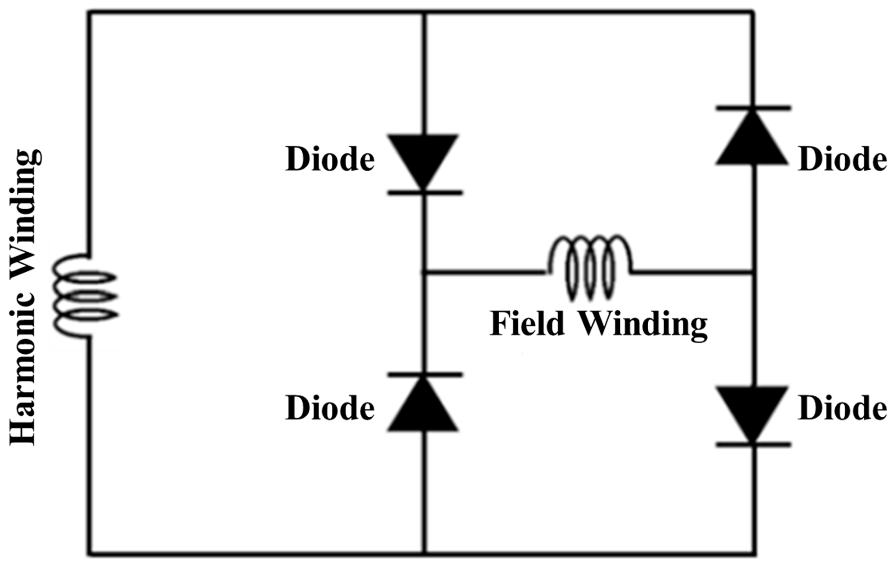 Wevj 14 00217 g006 Wevj 14 00217 g006