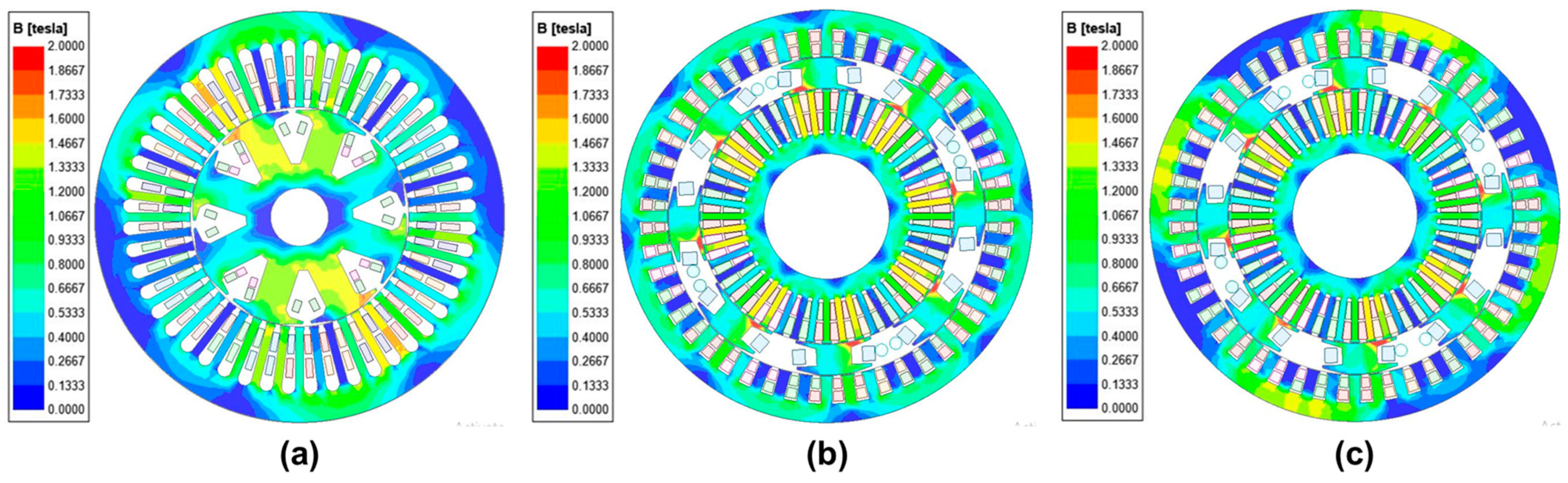 Wevj 14 00217 g008 Wevj 14 00217 g008