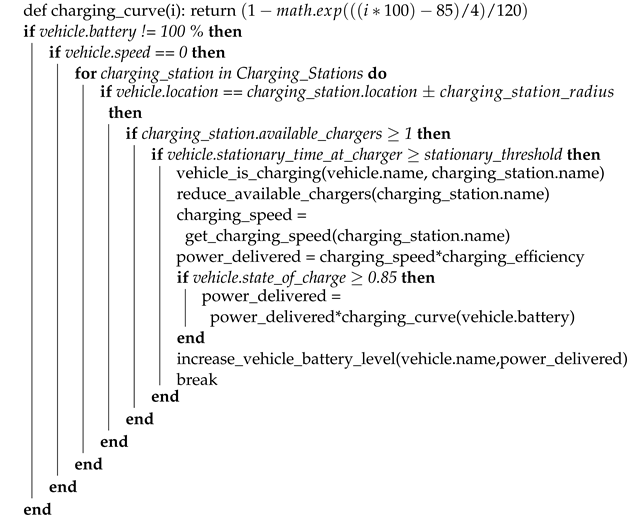 Wevj 14 00274 i001 Wevj 14 00274 i001