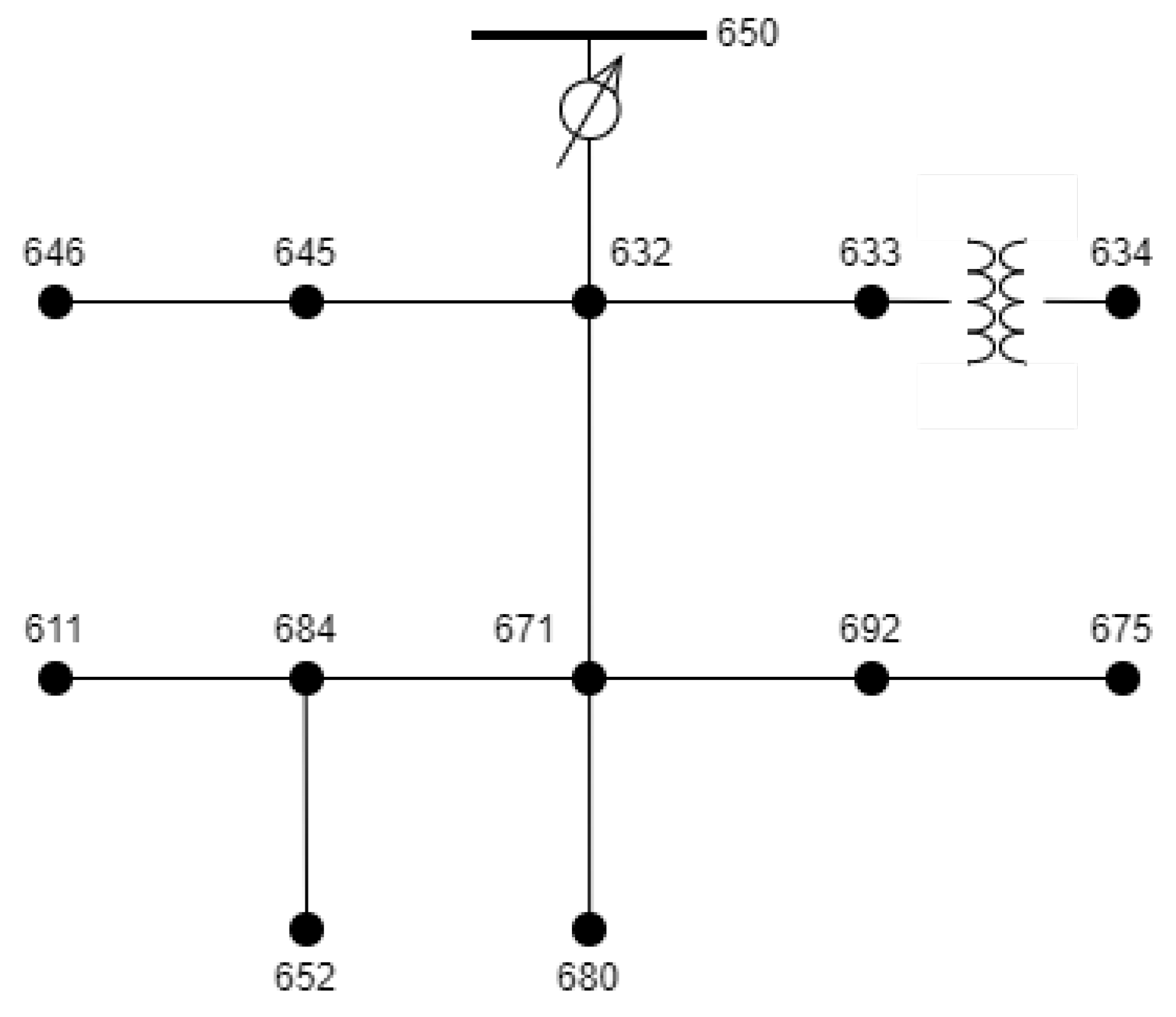Wevj 14 00324 g001