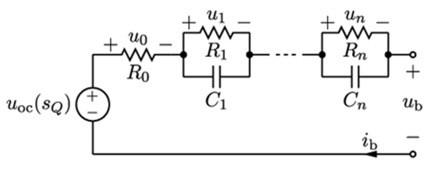 Wevj 14 00337 g002 Wevj 14 00337 g002