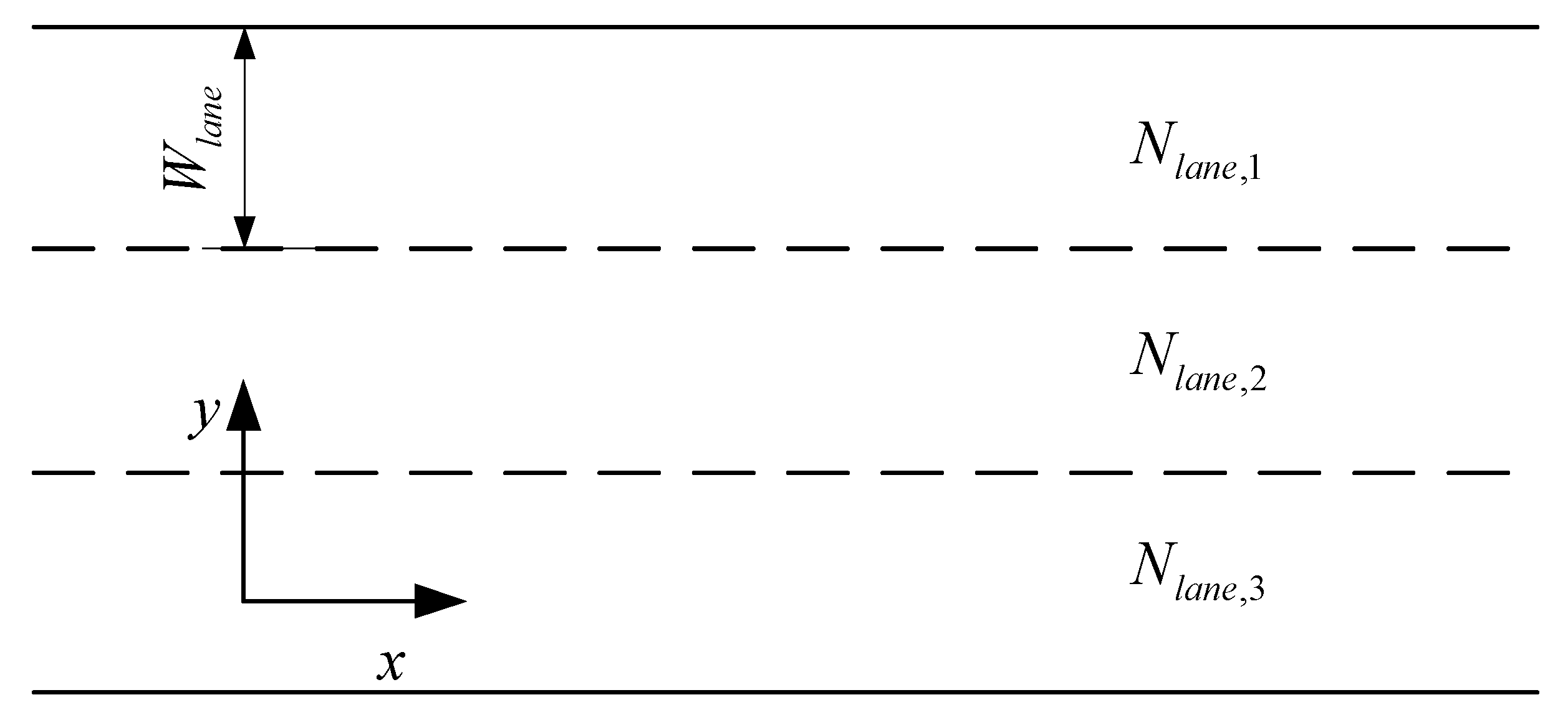 Wevj 15 00168 g001