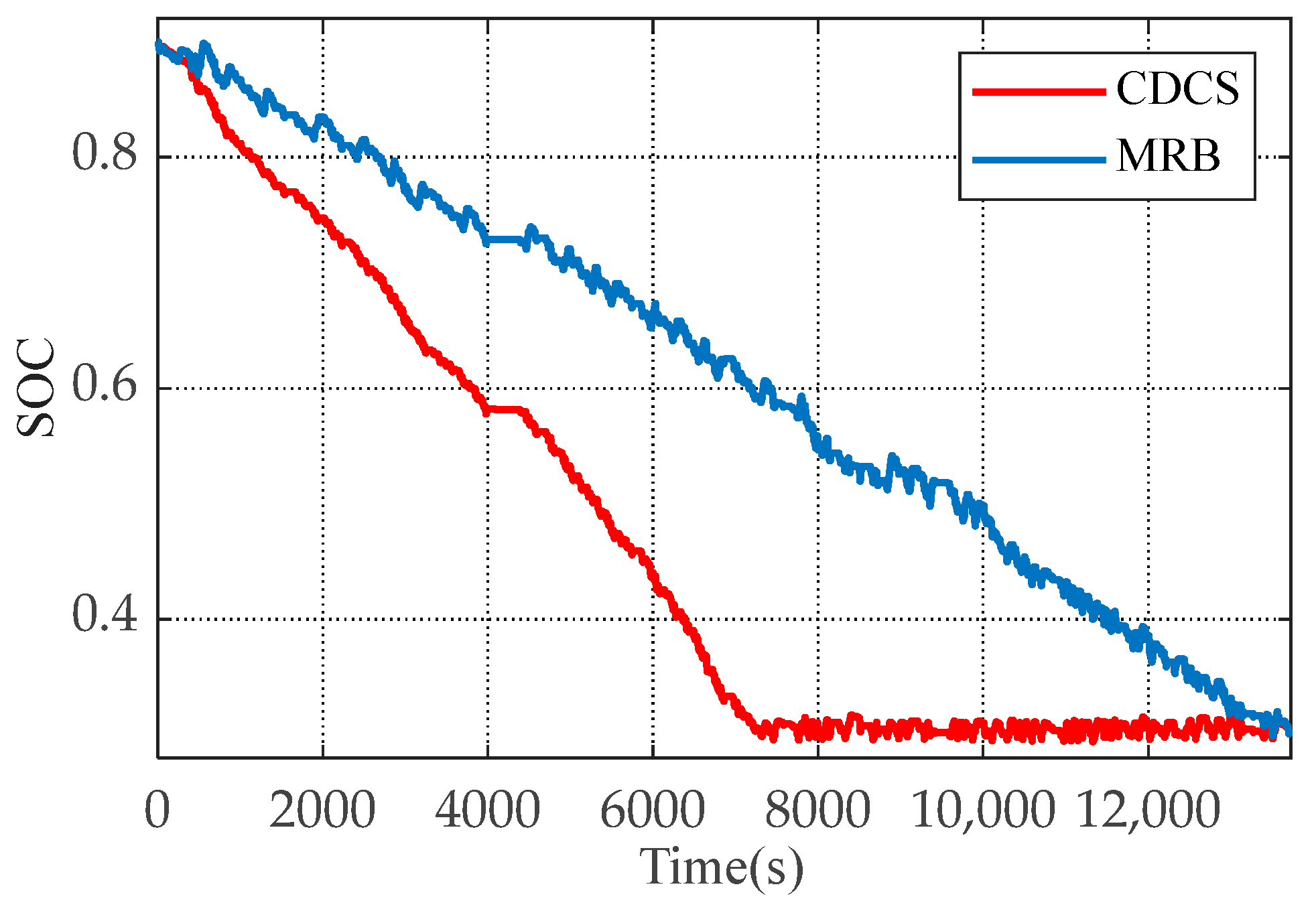 Wevj 15 00510 g008