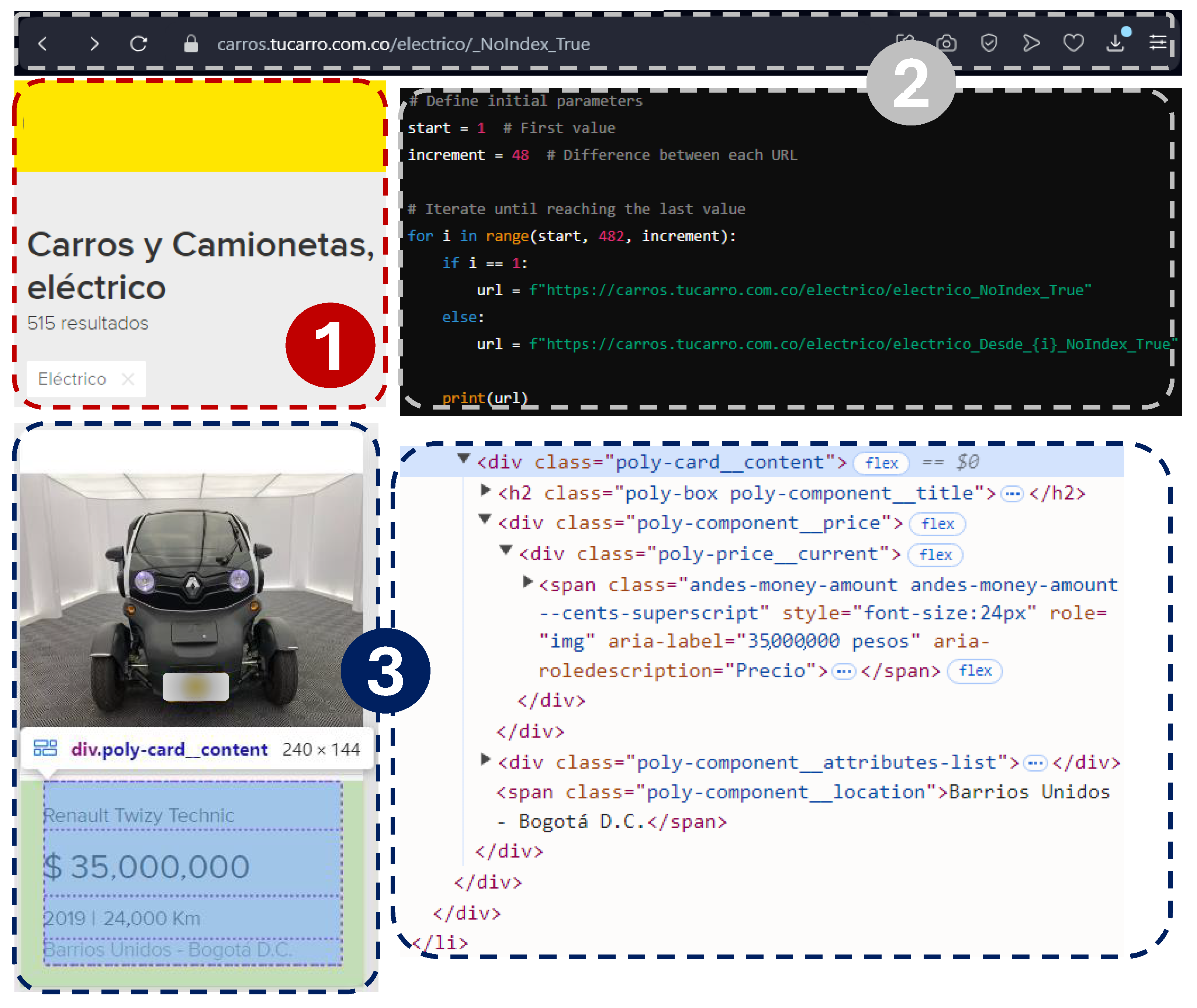 Wevj 15 00511 g003 Wevj 15 00511 g003