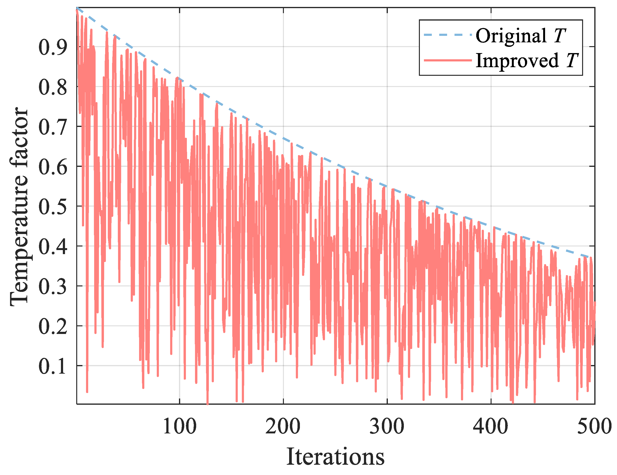 Wevj 16 00268 g004 Wevj 16 00268 g004