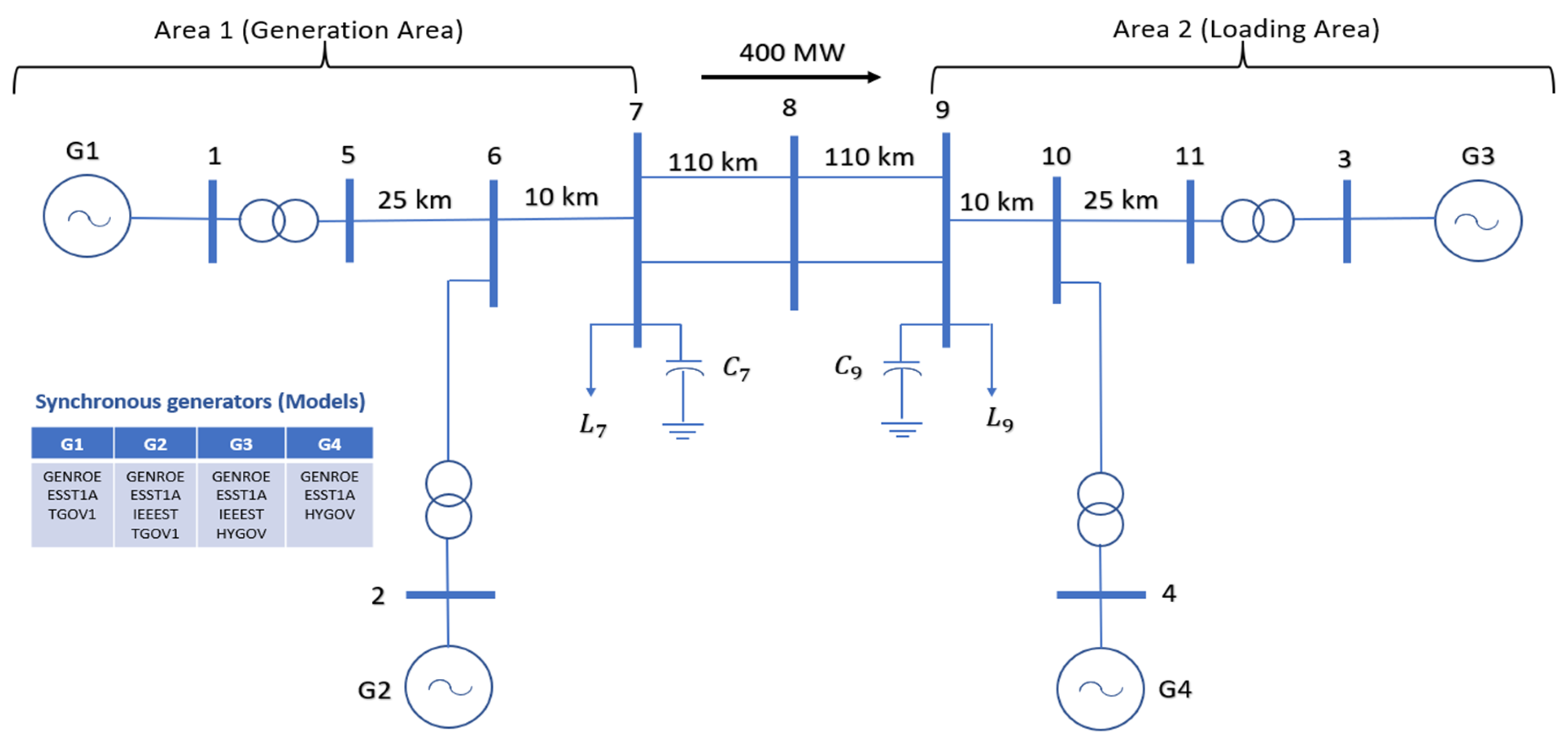 Wevj 16 00354 g006