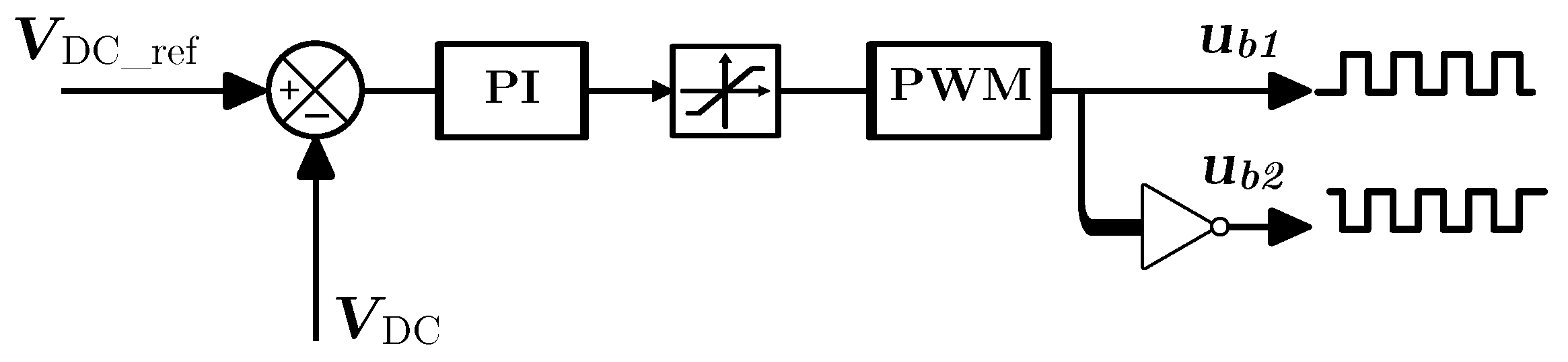 Wevj 16 00444 g005 Wevj 16 00444 g005