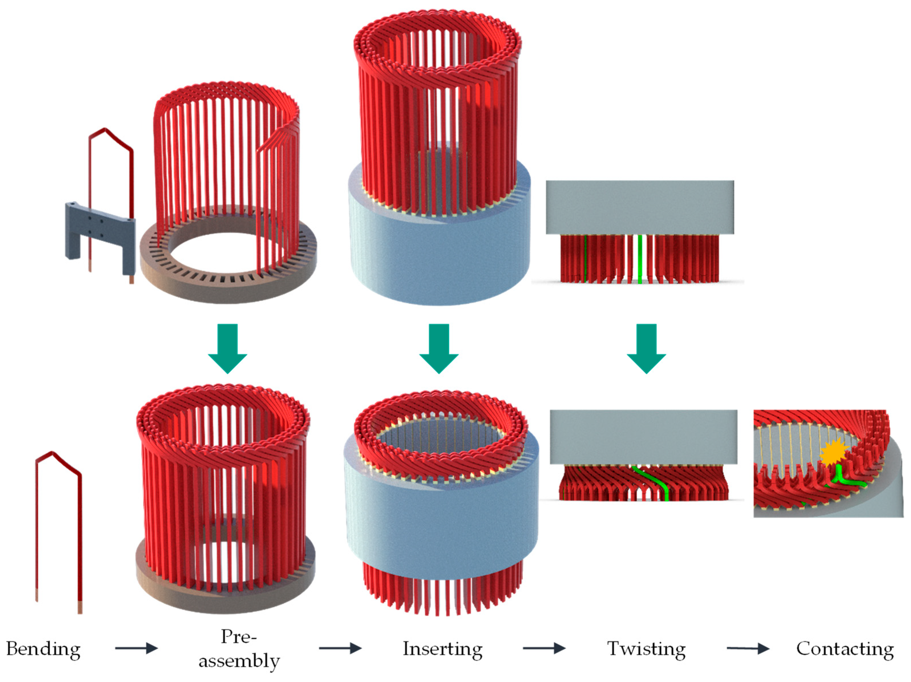 Wevj 16 00503 g002 Wevj 16 00503 g002