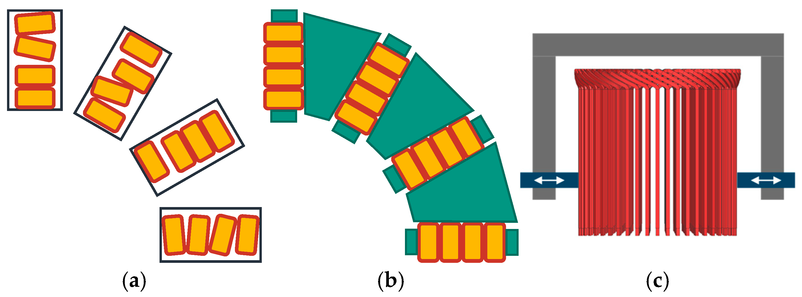 Wevj 16 00503 g008 Wevj 16 00503 g008