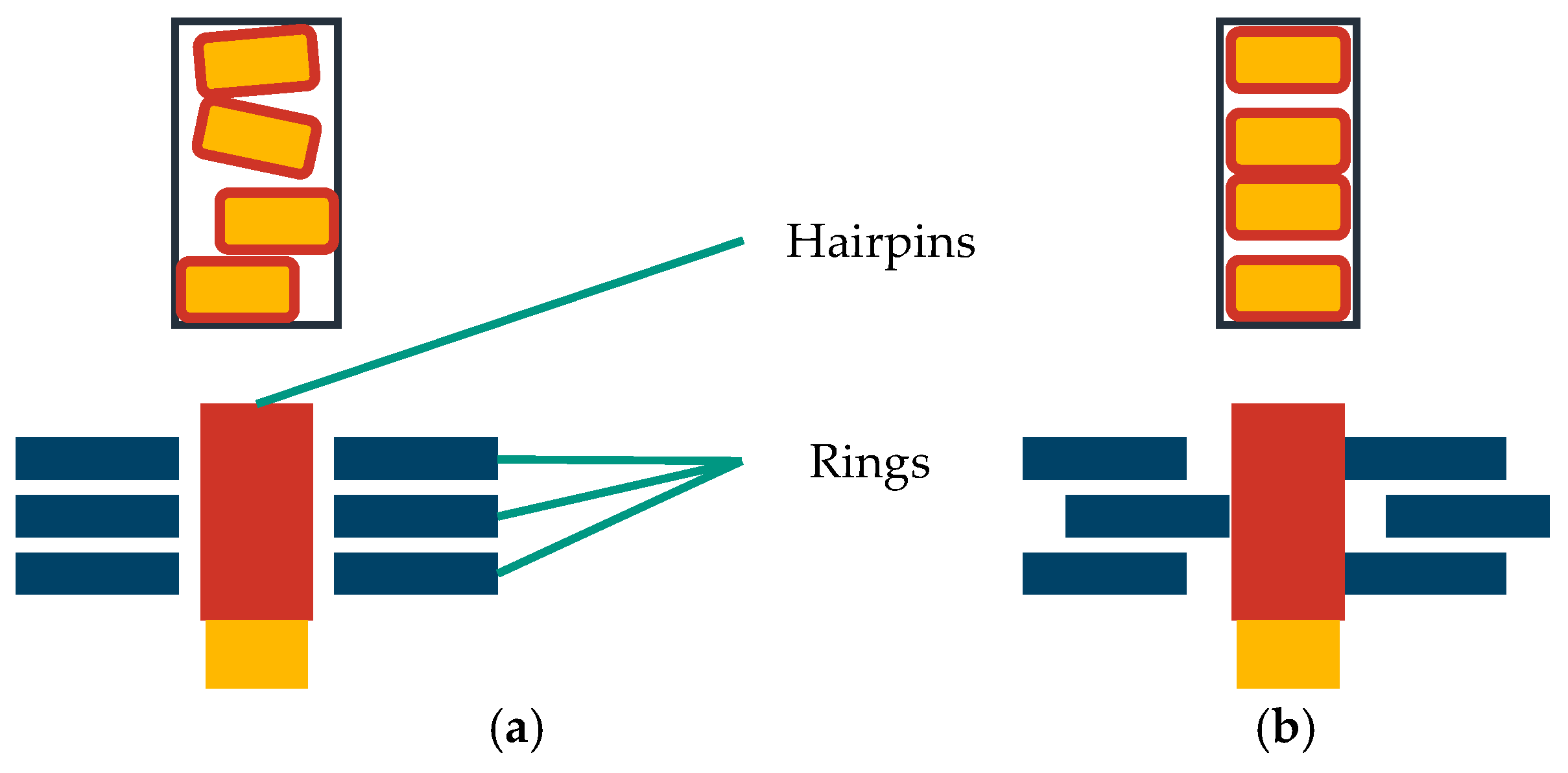 Wevj 16 00503 g013 Wevj 16 00503 g013