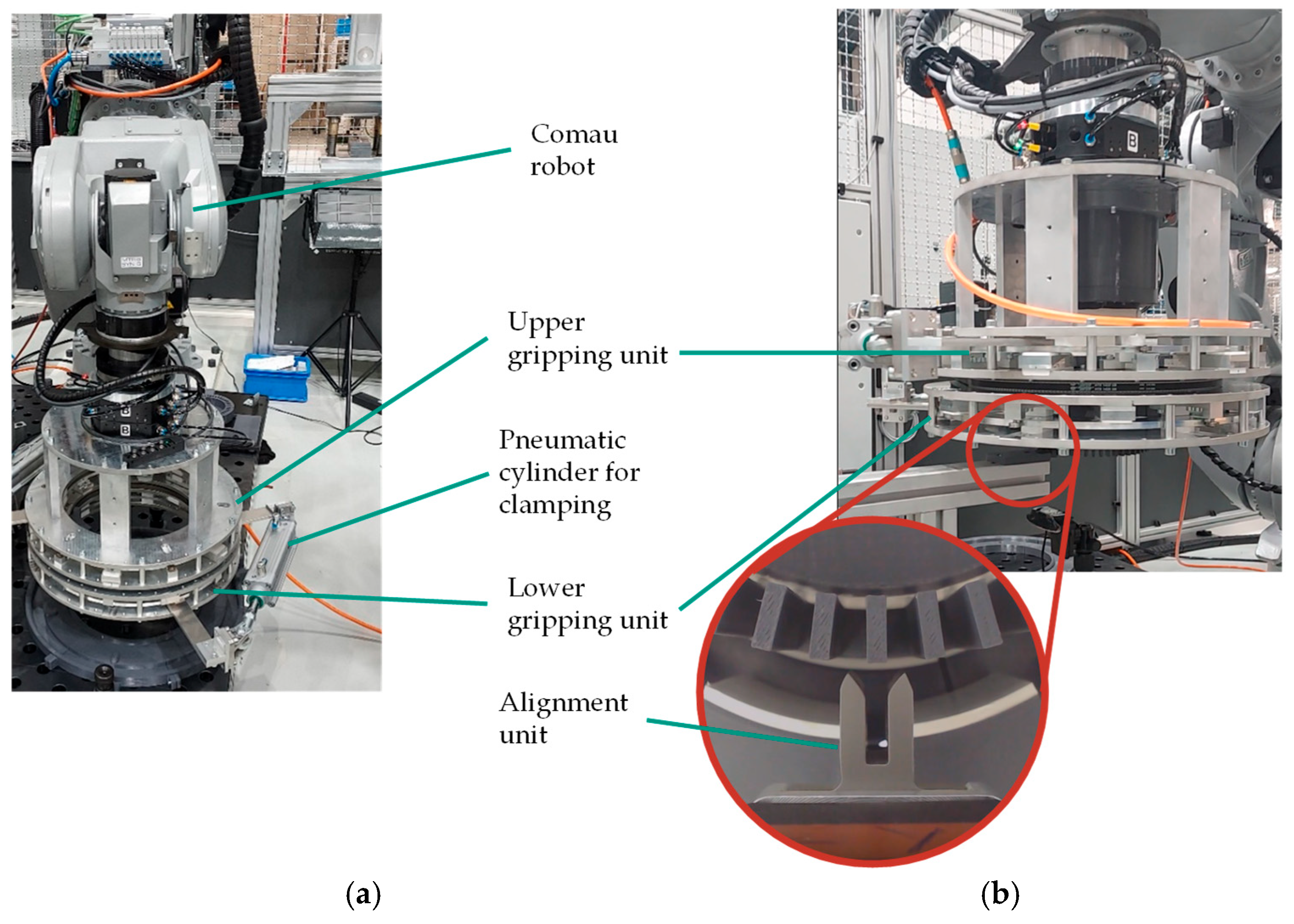 Wevj 16 00503 g014 Wevj 16 00503 g014