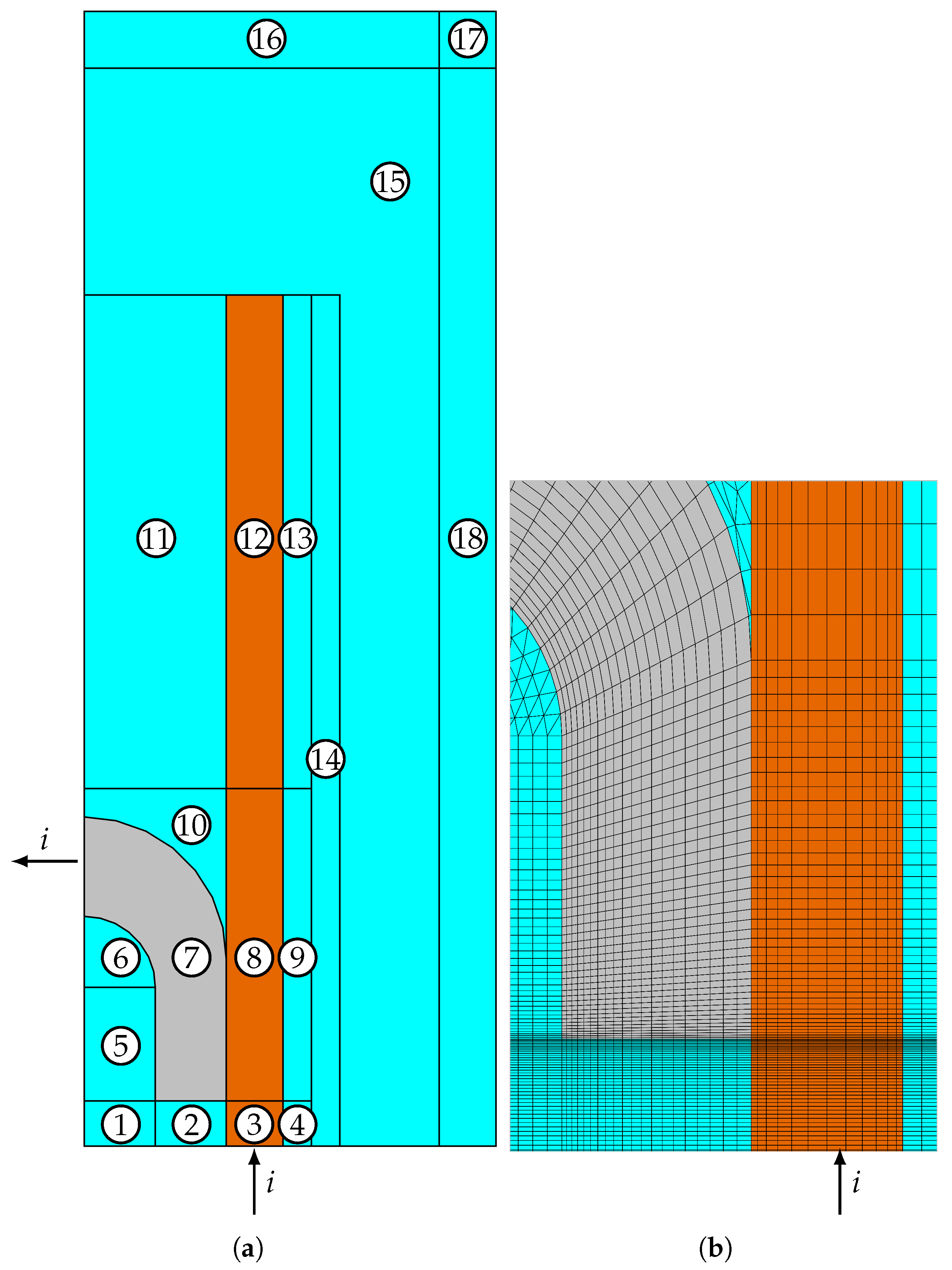 Wevj 16 00514 g003 Wevj 16 00514 g003