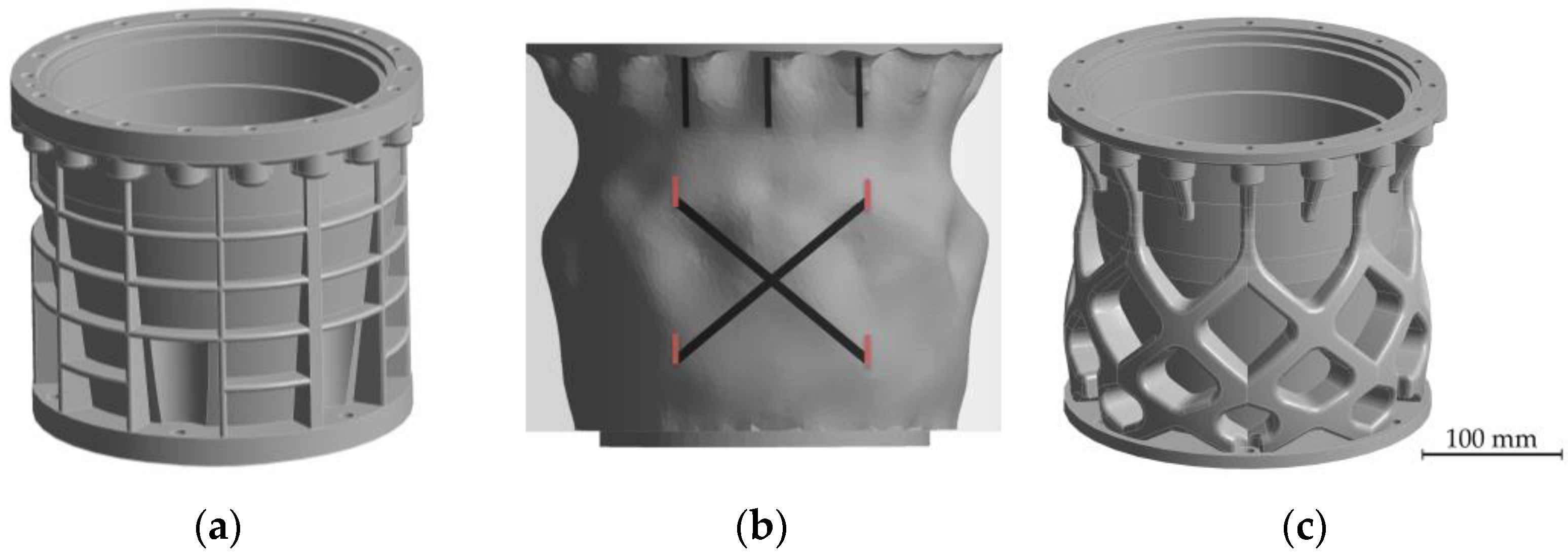 Wevj 16 00552 g001 Wevj 16 00552 g001