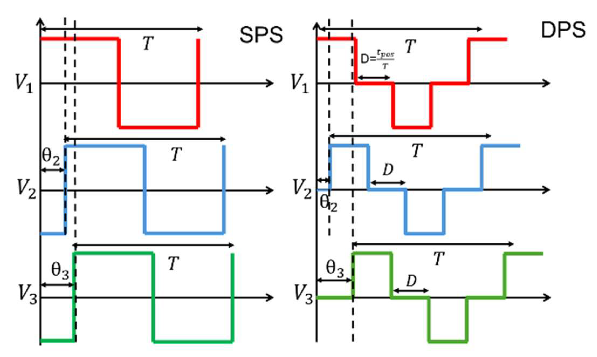 Wevj 16 00566 g003 Wevj 16 00566 g003
