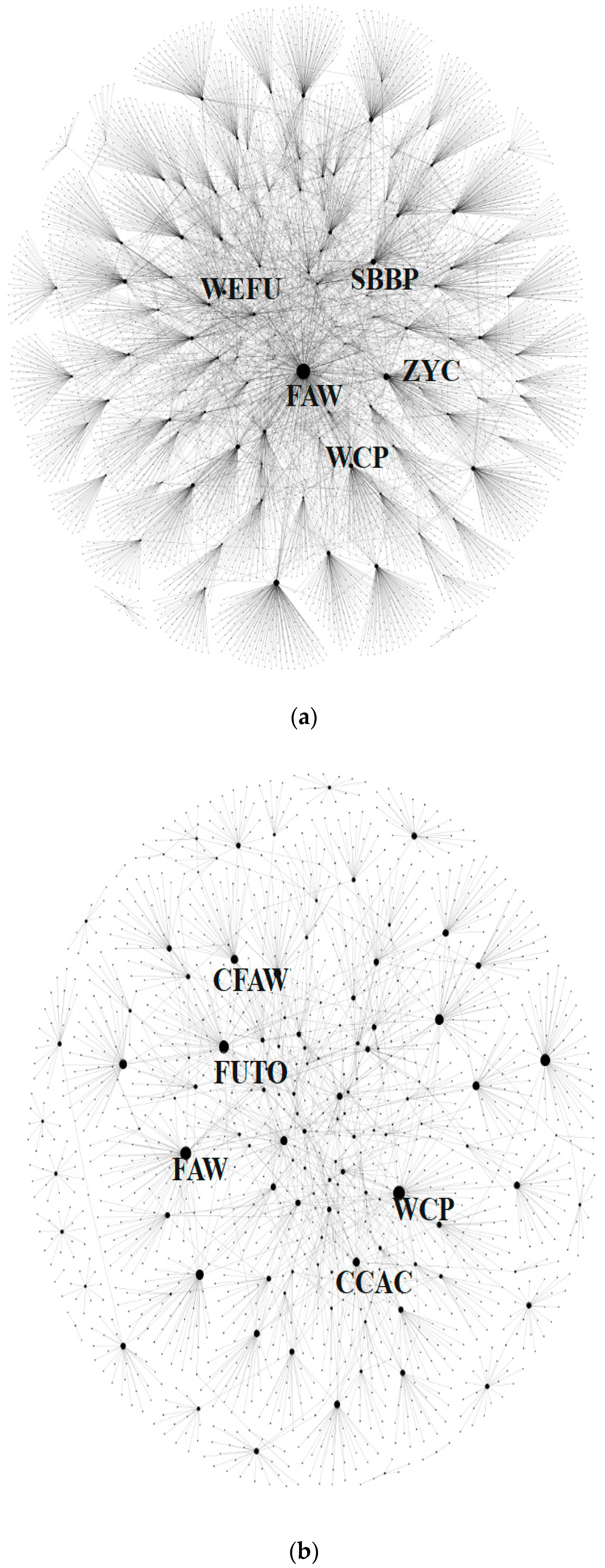 Wevj 16 00575 g002a Wevj 16 00575 g002a