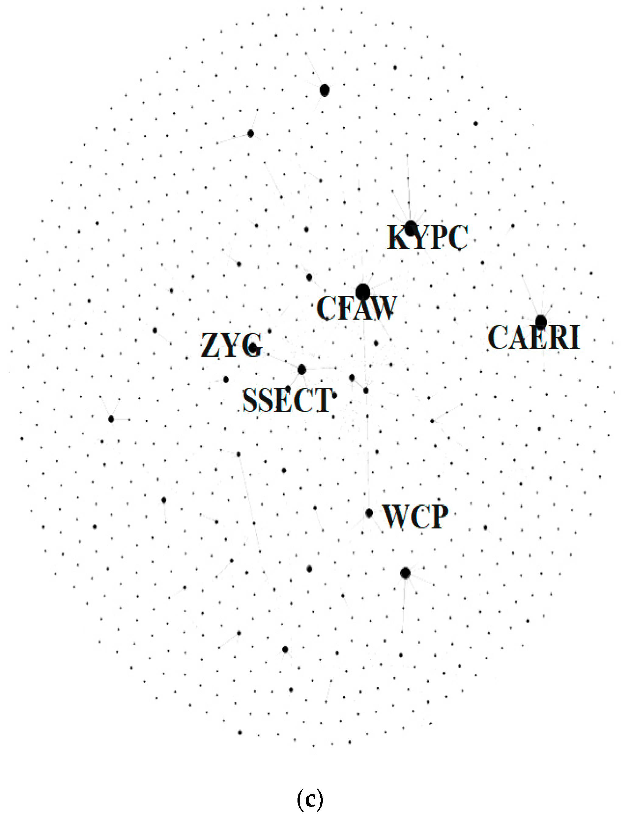 Wevj 16 00575 g002b Wevj 16 00575 g002b