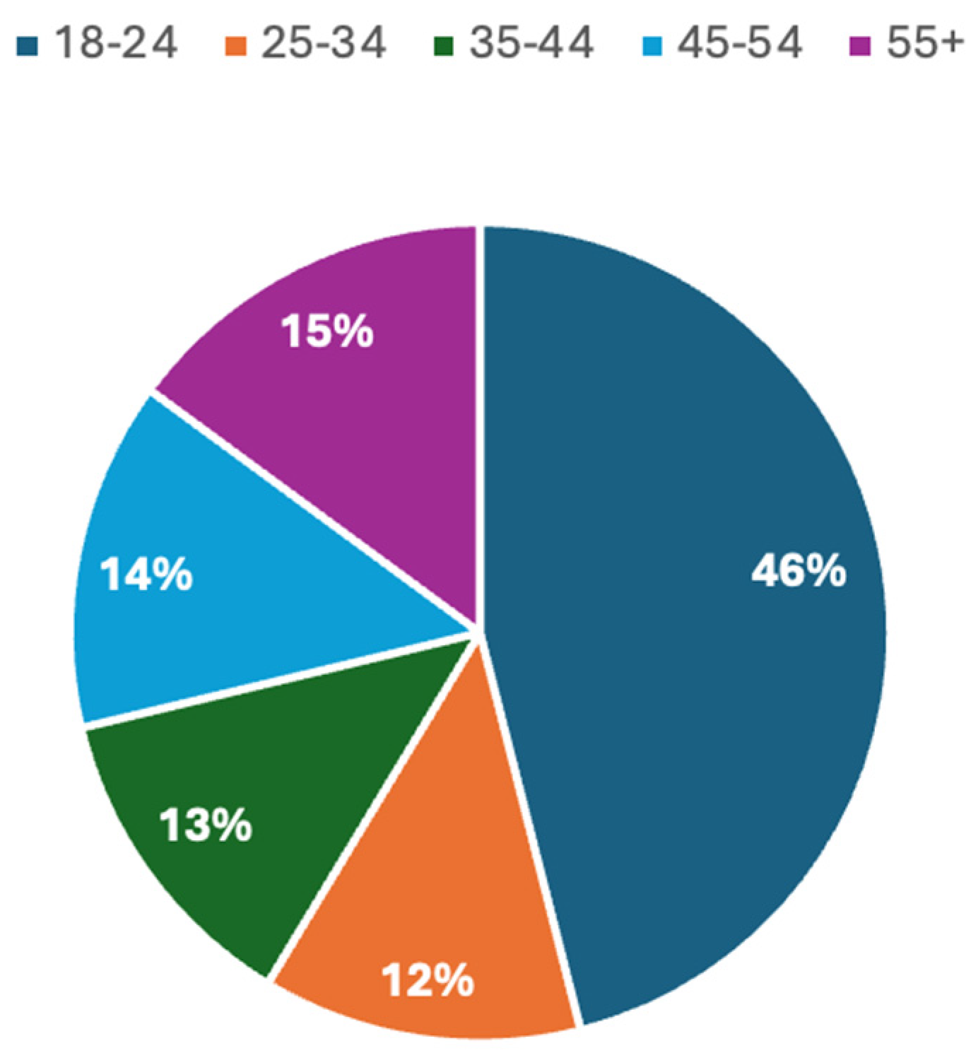 Wevj 16 00672 g008 Wevj 16 00672 g008