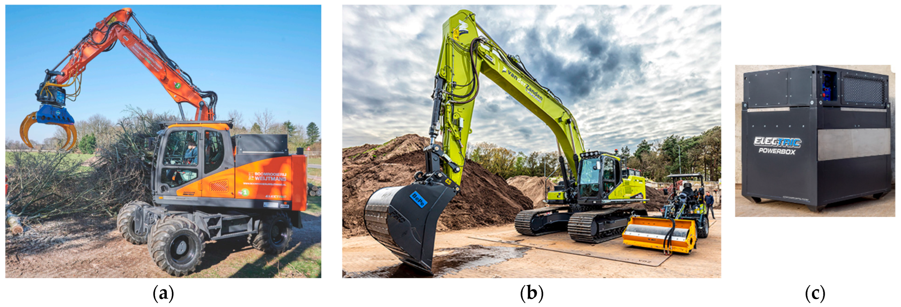 Wevj 17 00062 g001 Wevj 17 00062 g001