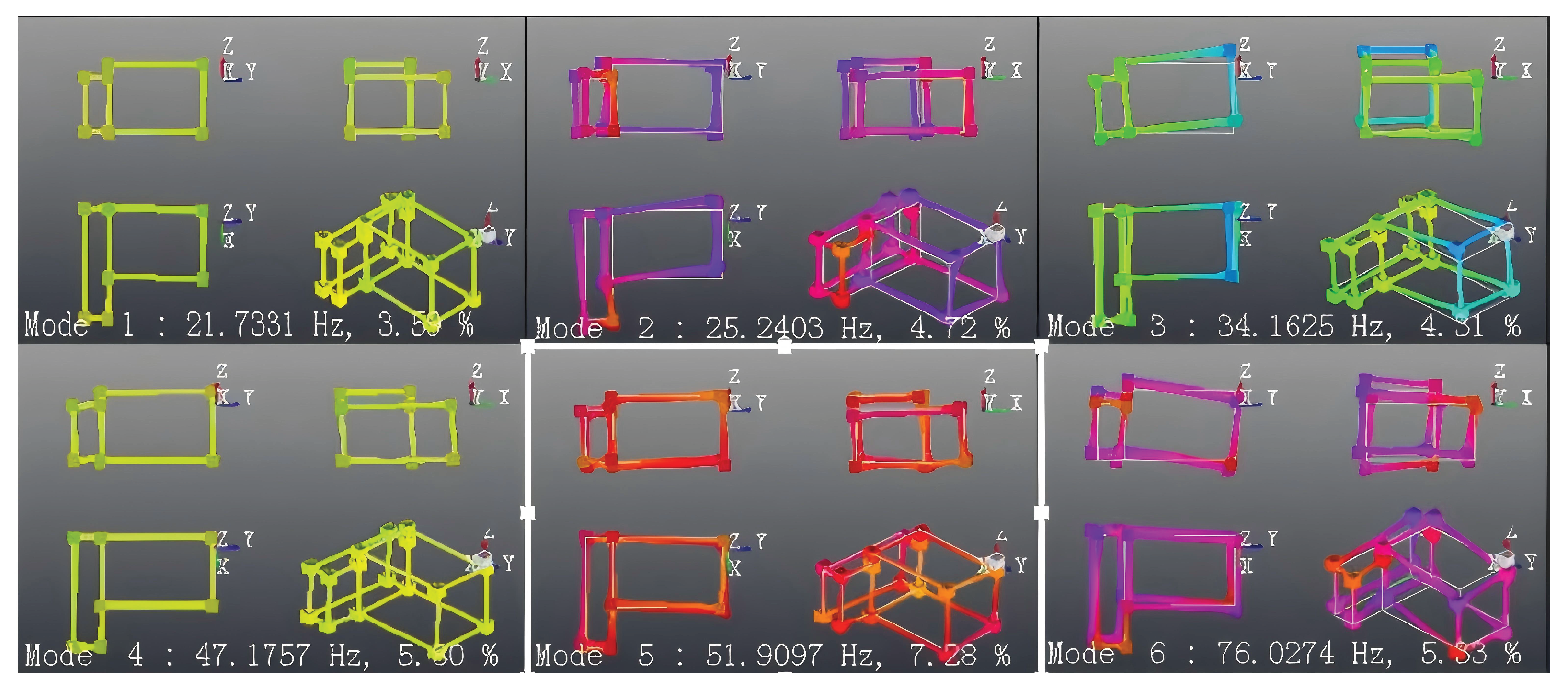 Wevj 17 00063 g007 Wevj 17 00063 g007