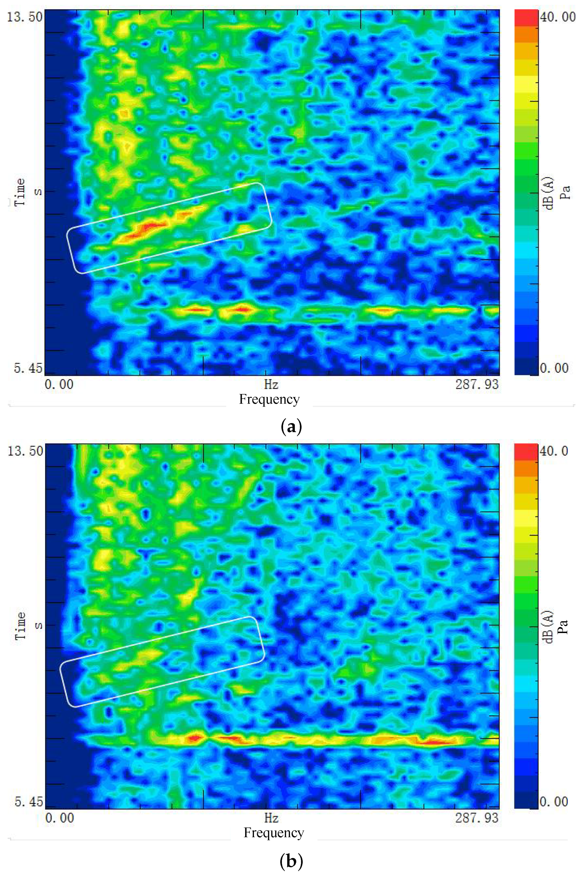 Wevj 17 00063 g016 Wevj 17 00063 g016