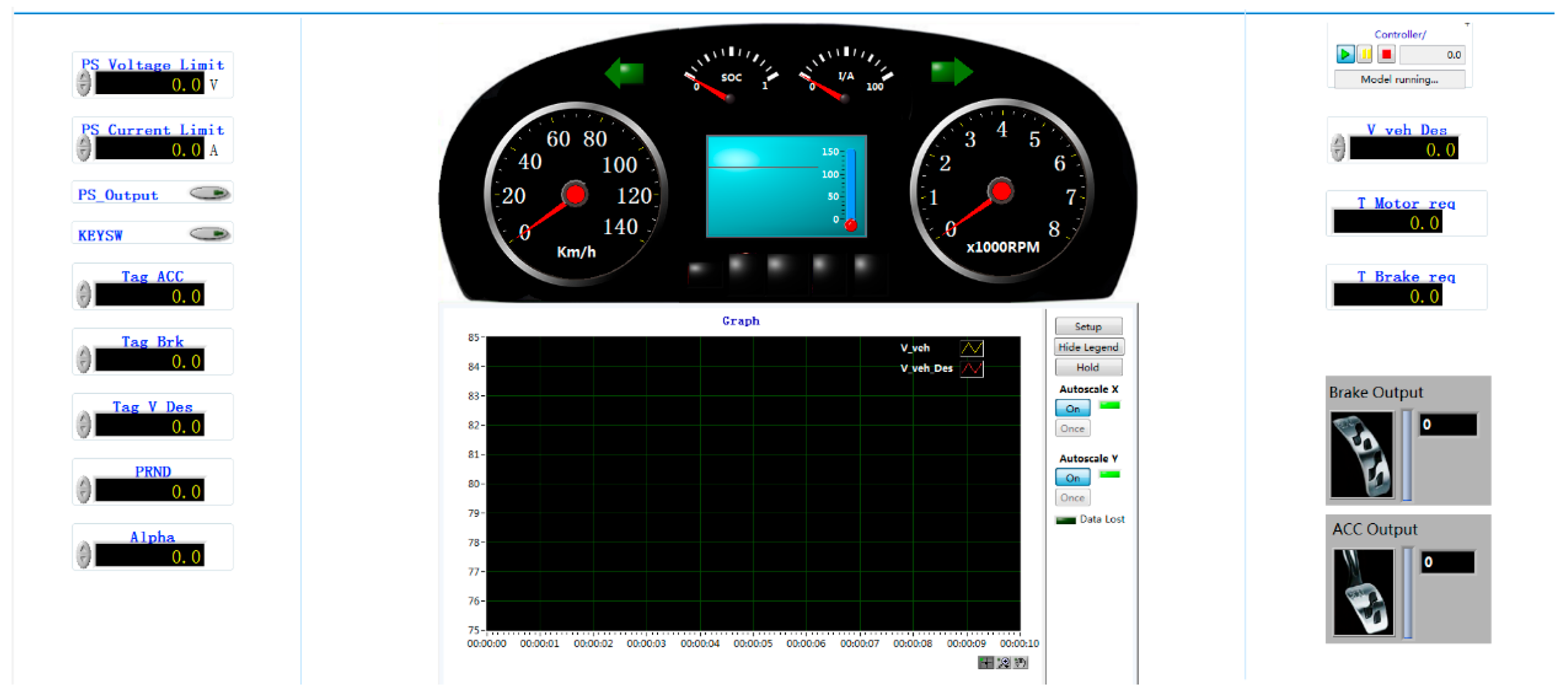 Wevj 17 00064 g017 Wevj 17 00064 g017