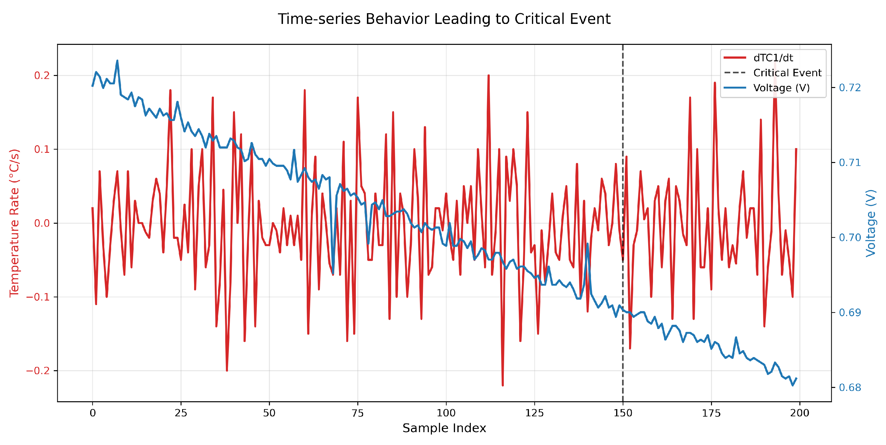 Wevj 17 00068 g006 Wevj 17 00068 g006