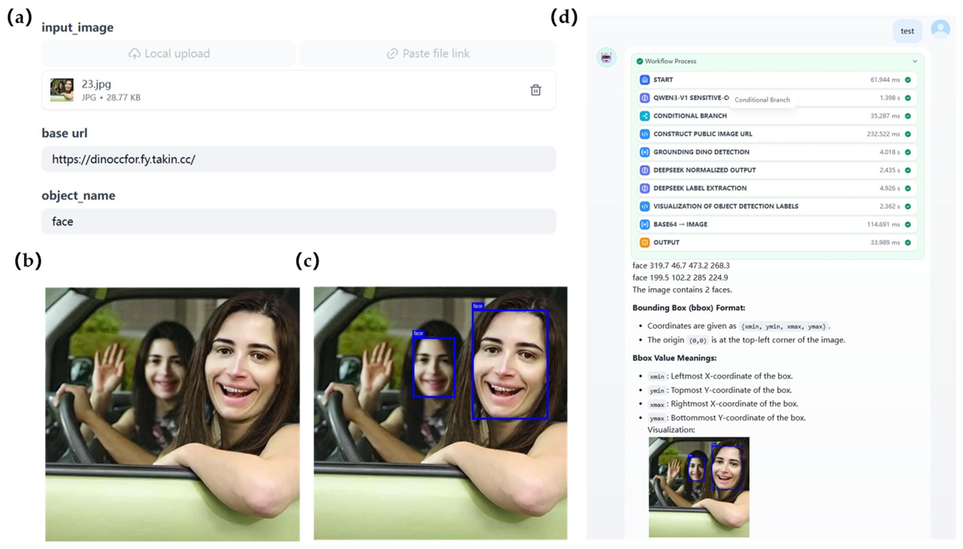 Wevj 17 00070 g005 Wevj 17 00070 g005